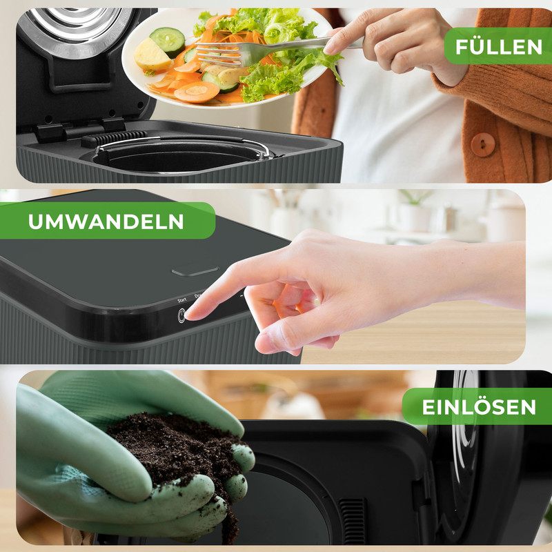 Befüllen, Umwandeln, Einlösen: Ein Komposter zeigt drei Schritte.
