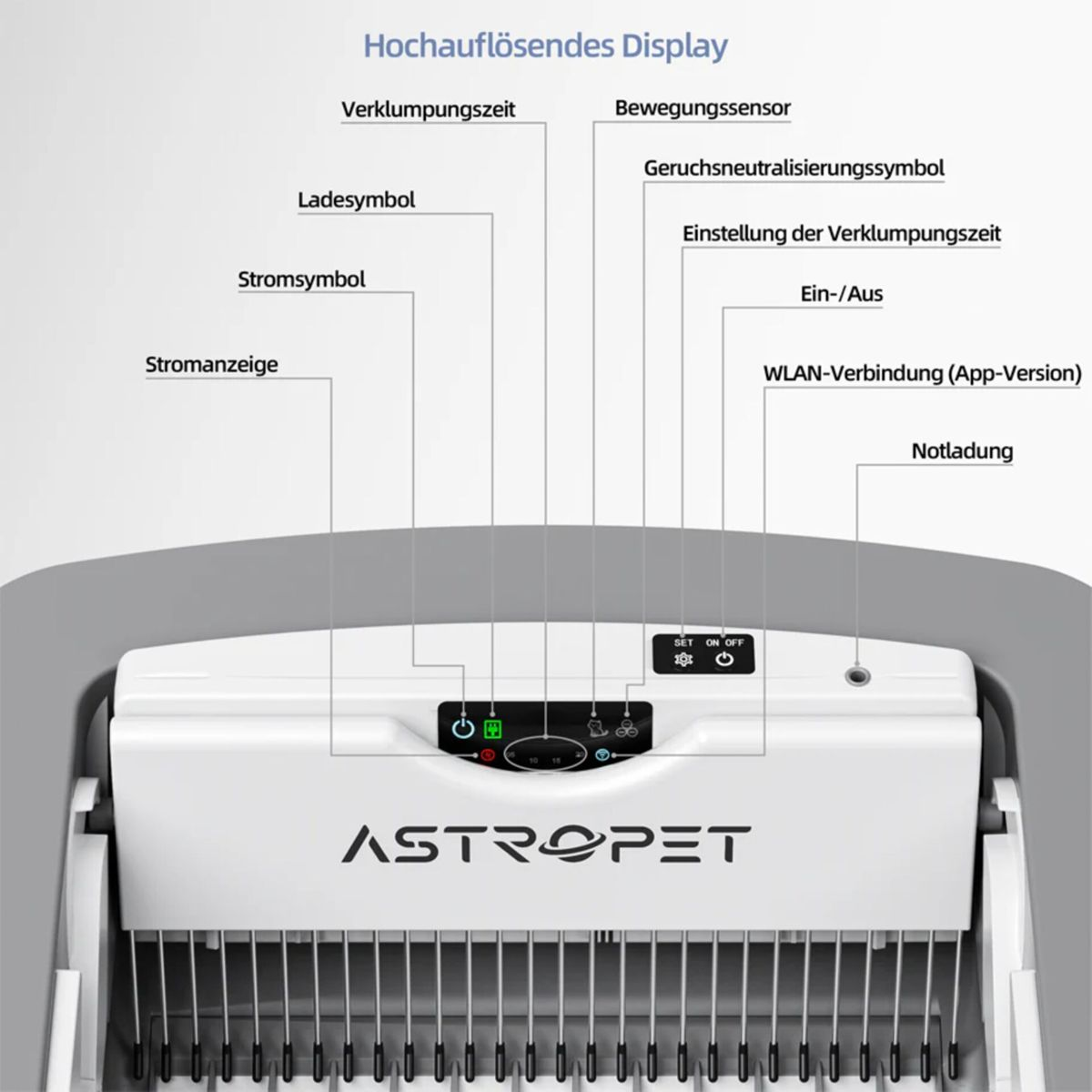 Nahaufnahme eines Astropet-Geräts mit detaillierter Anzeige und Beschriftungen.