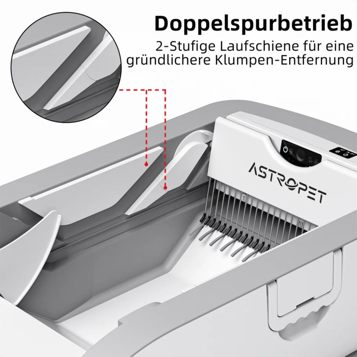 Ein weißer Katzentoilettenreiniger mit dem Logo ASTROPET und einer zweistufigen Schiene.