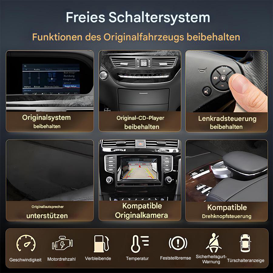 Infografik zeigt Fahrzeug-Systeme: Original-Display, CD-Player, Lenkradsteuerung, Kamera, Drehknopf.