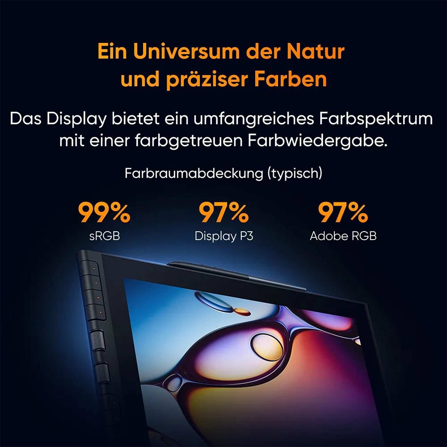 Ein Display mit 99% sRGB, 97% Display P3 und 97% Adobe RGB.