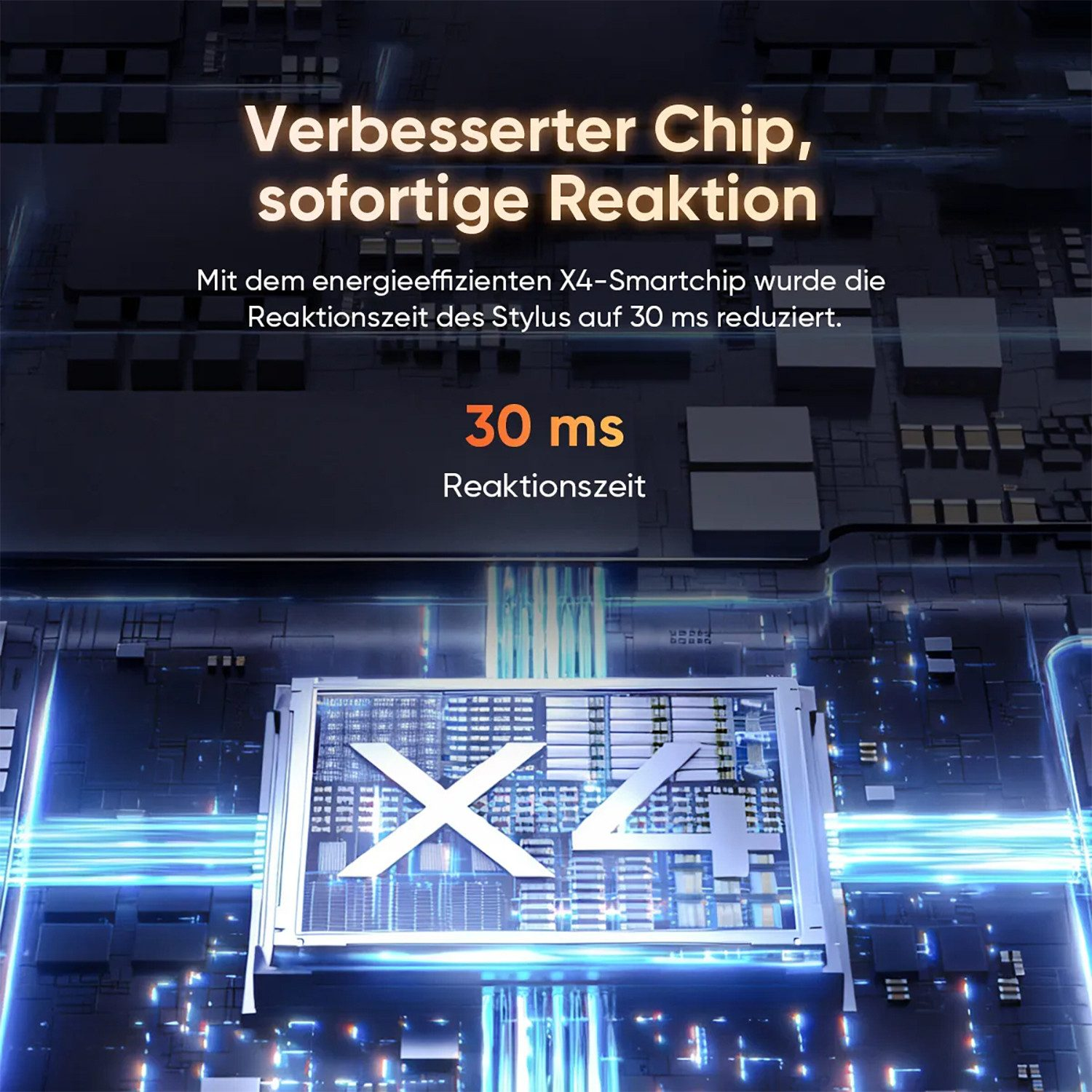 Verbesserter X4 Chip mit 30 ms Reaktionszeit für sofortige Reaktion.