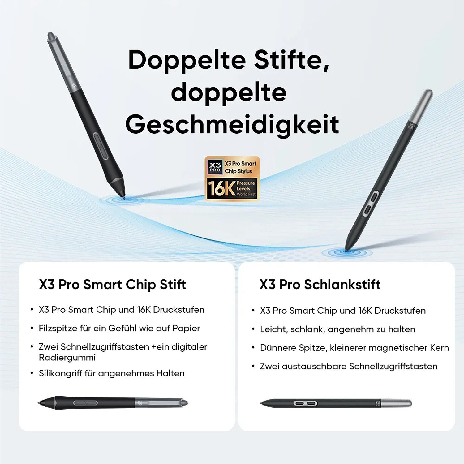 Zwei digitale Stifte, einer mit Silikongriff, der andere schlank, mit 16K Druckstufen.