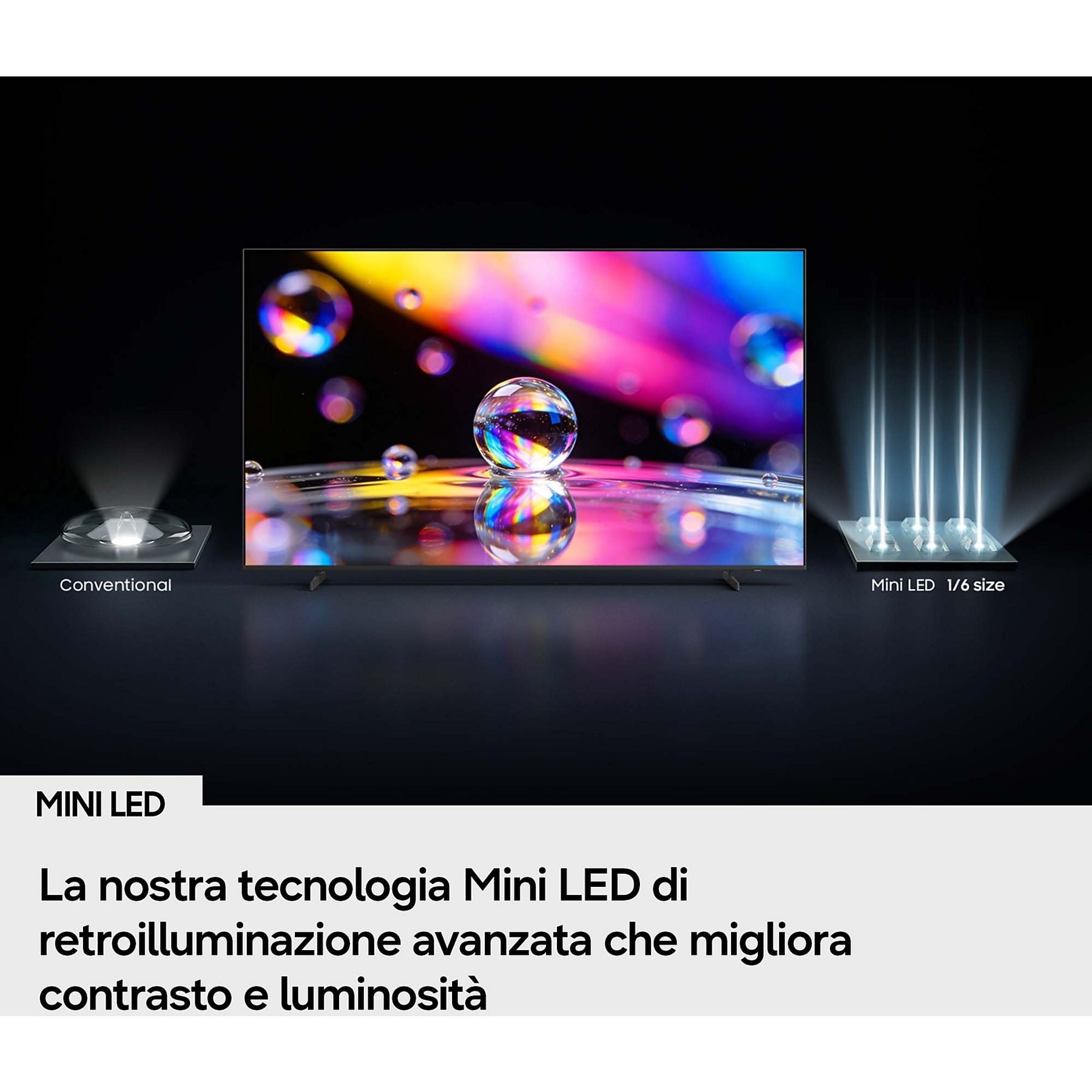 Confronto tra illuminazione convenzionale e tecnologia Mini LED.
