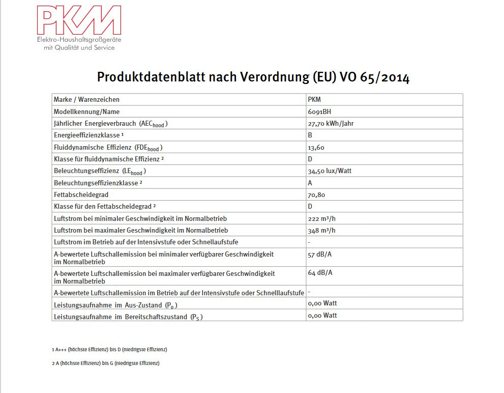 Produktdatenblatt für eine PKM Dunstabzugshaube mit Modell 6091BH.