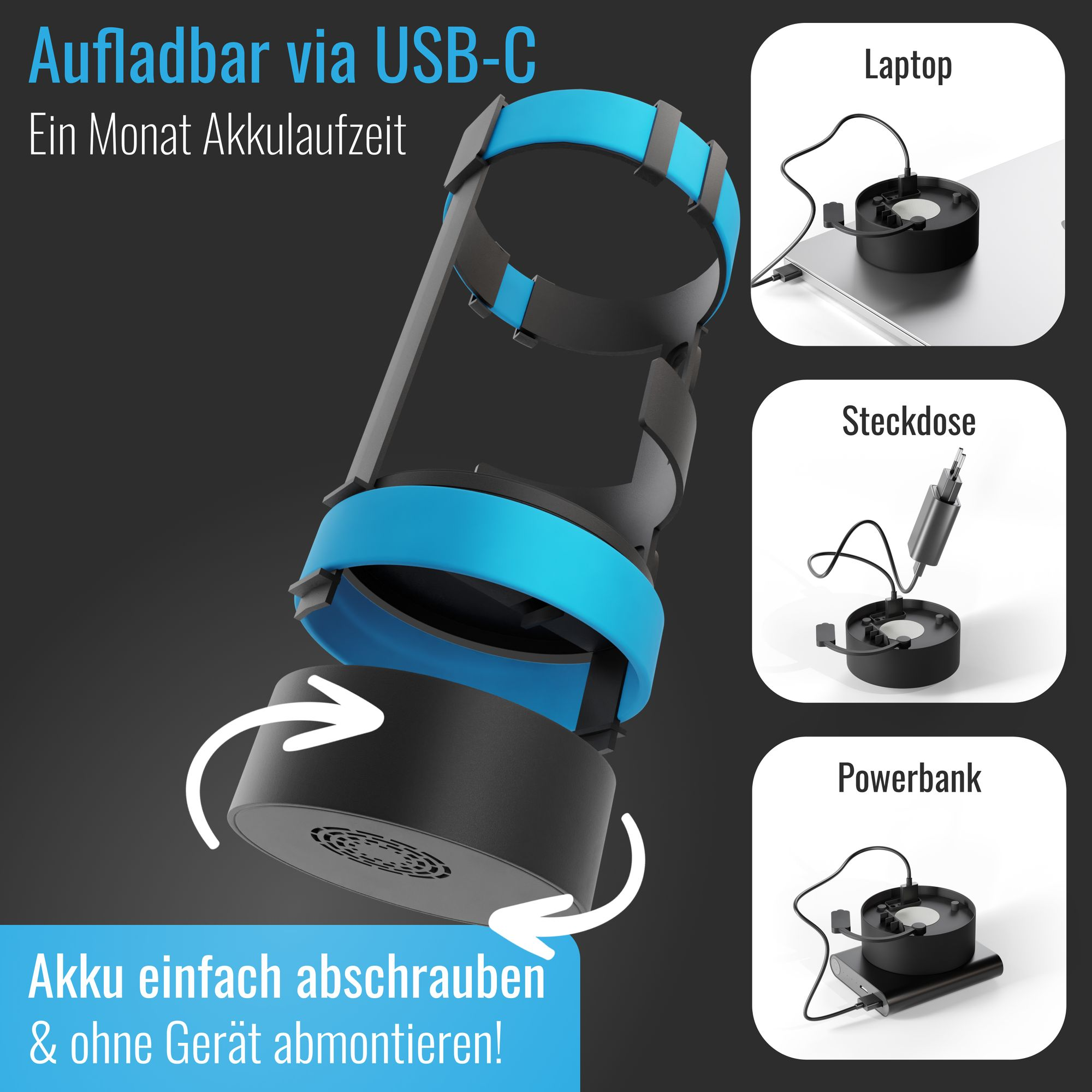 USB-C Ladegerät mit einem Monat Akkulaufzeit. Lädt Laptop, Steckdose, Powerbank.