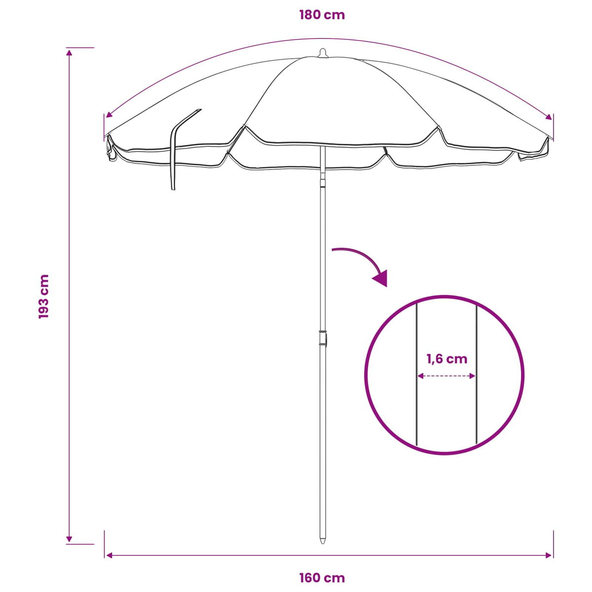 Eine schematische Darstellung eines Sonnenschirms mit Maßen 180cm Breite, 193cm Höhe.