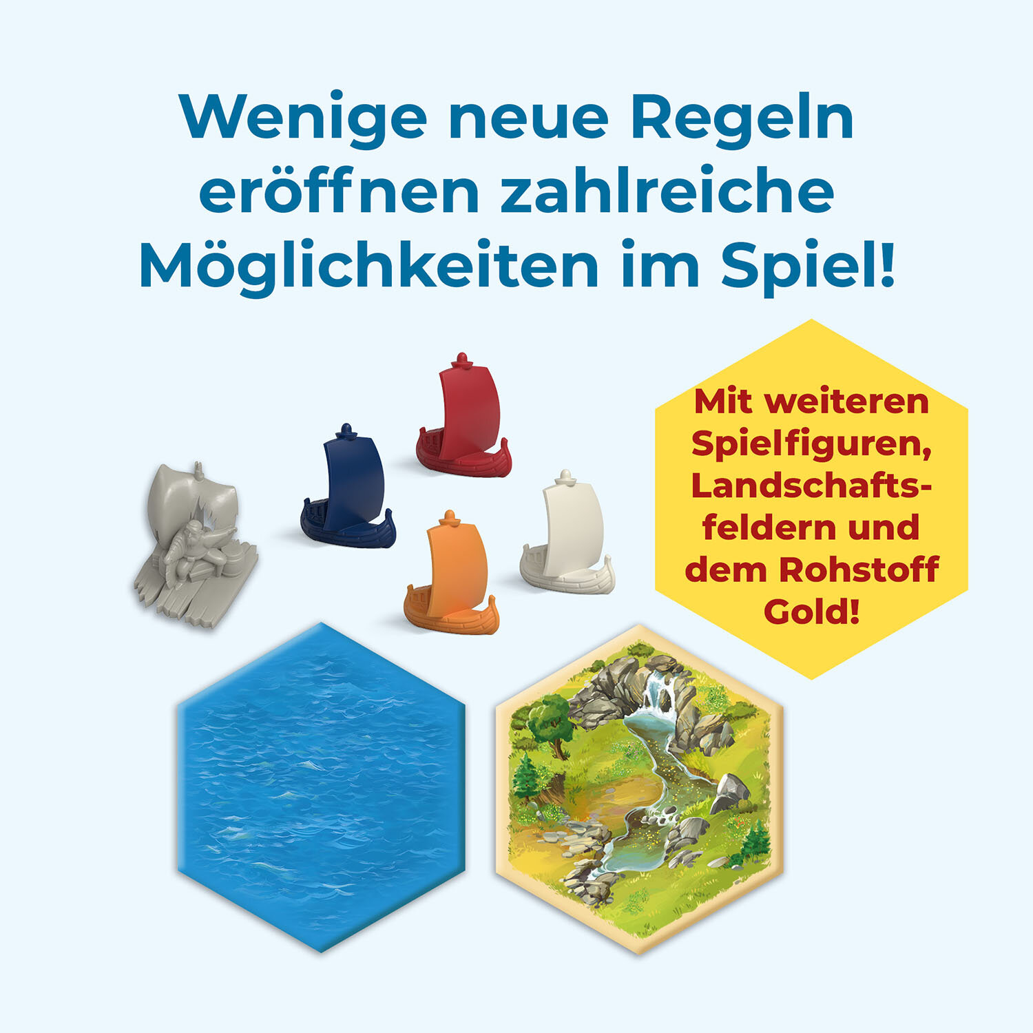 Spielbrettteile mit Schiffen, Wasser und Landschaft. Text: Wenige neue Regeln eröffnen zahlreiche Möglichkeiten im Spiel! Mit weiteren Spielfiguren, Landschaftsfeldern und dem Rohstoff Gold!