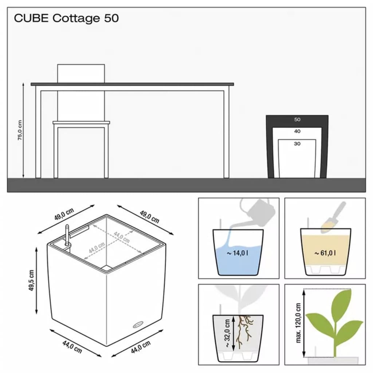 Diagramme montrant une table, une jardinière et des détails d'arrosage.