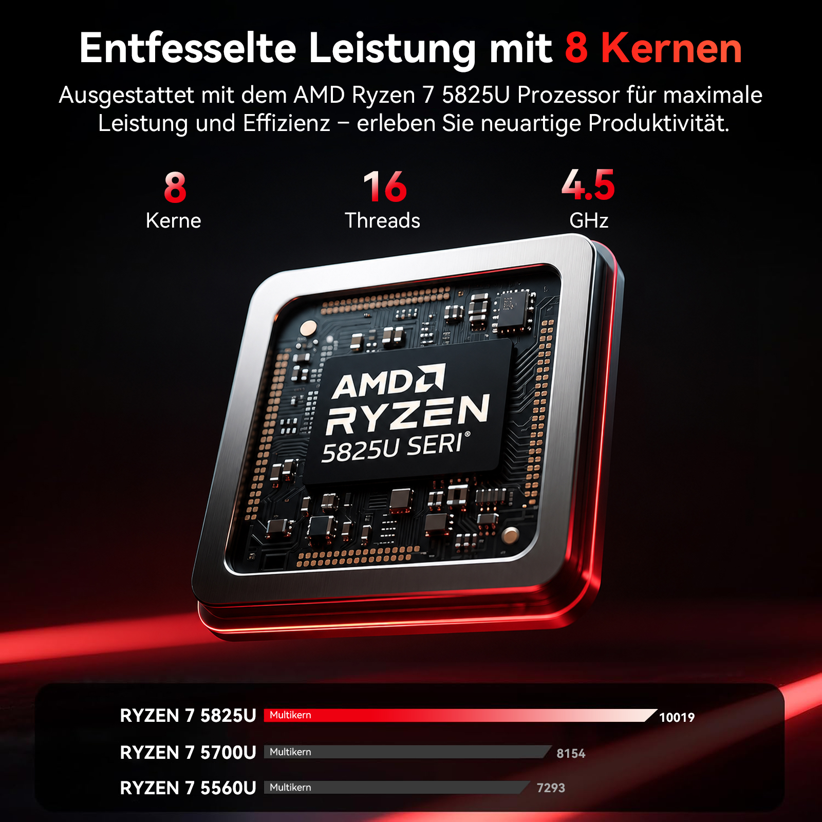 AMD Ryzen 7 5825U CPU mit 8 Kernen, 16 Threads, 4.5 GHz. Vergleichsdiagramm.