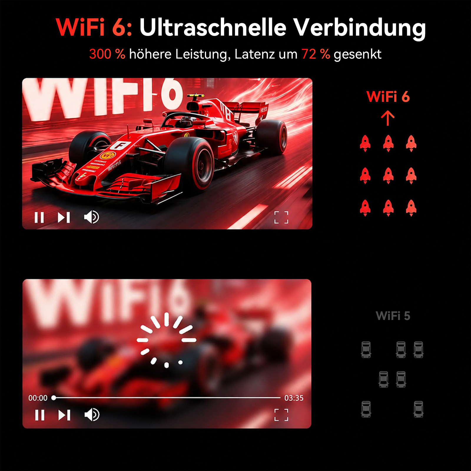 Ein roter Formel-1-Wagen rast auf einer neonbeleuchteten Strecke. Daneben ist eine Grafik mit Raketen und Autos.