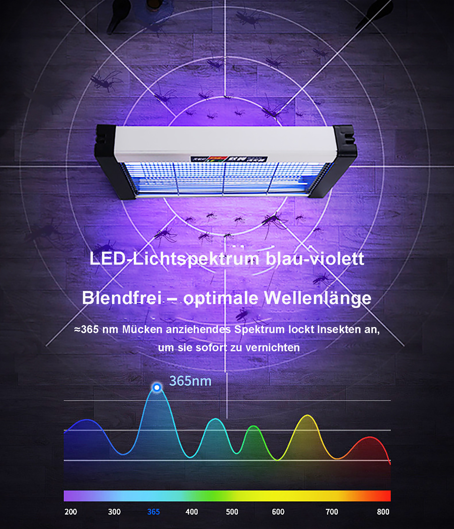 Ein Insektenvernichter mit blau-violettem LED-Licht und Spektrumanalyse.