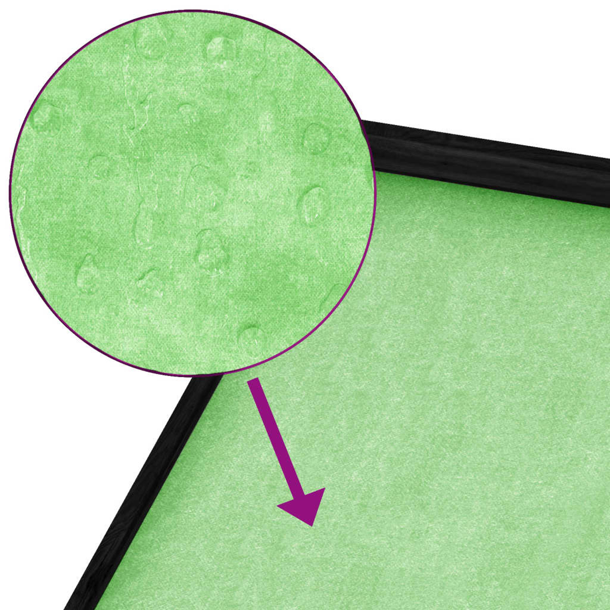 Grünes Textil mit Wassertropfen, vergrößert in einem Kreis.