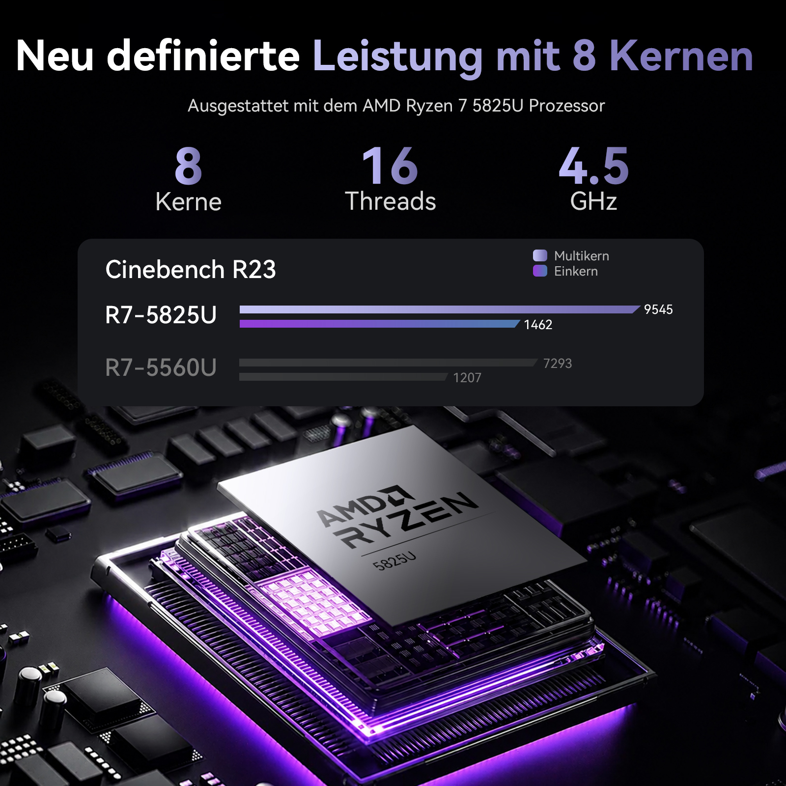 AMD Ryzen 7 5825U Prozessor mit 8 Kernen, 16 Threads, 4.5 GHz und Benchmark-Ergebnissen.