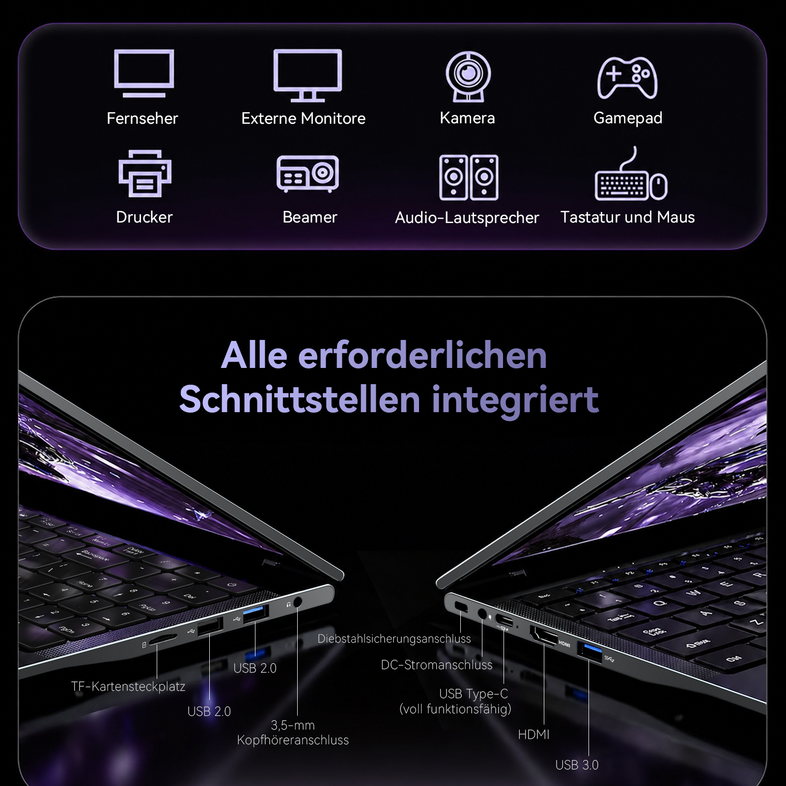 Laptopschnittstellen: HDMI, USB-C, USB 3.0, USB 2.0, Kopfhörer, TF-Karte.