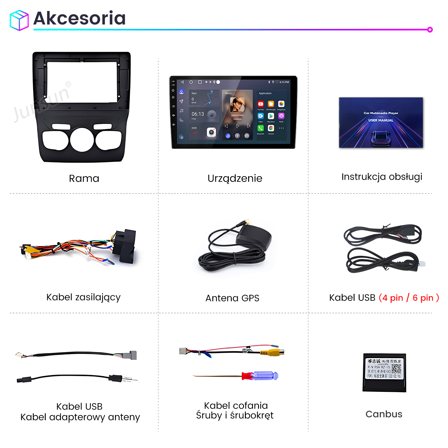 Czarna ramka, radio samochodowe, antena GPS, kable i moduł canbus.