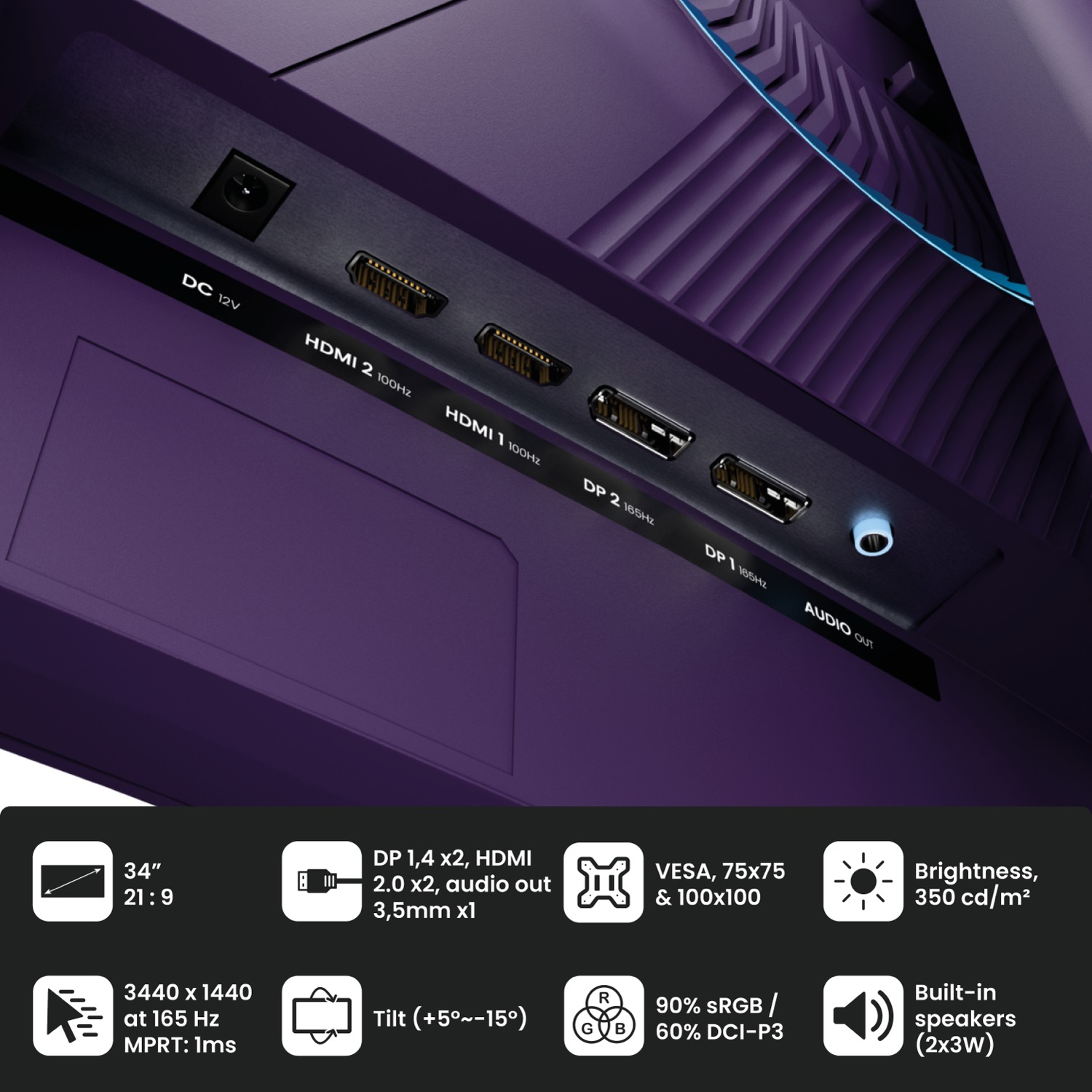 Pannello di connessione con DC, HDMI, DP e Uscita Audio. Specifiche: 34 pollici, 21:9, 3440x1440, 165 Hz.