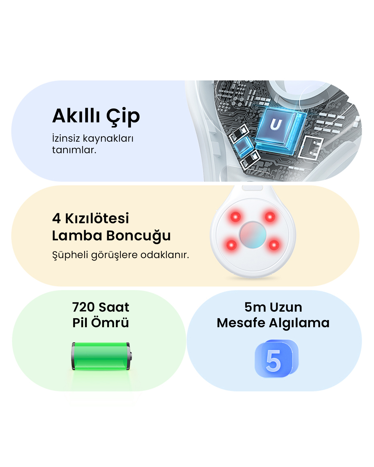 Akıllı çip, 4 kırmızı LED, pil simgesi, 5m mesafe algılama.
