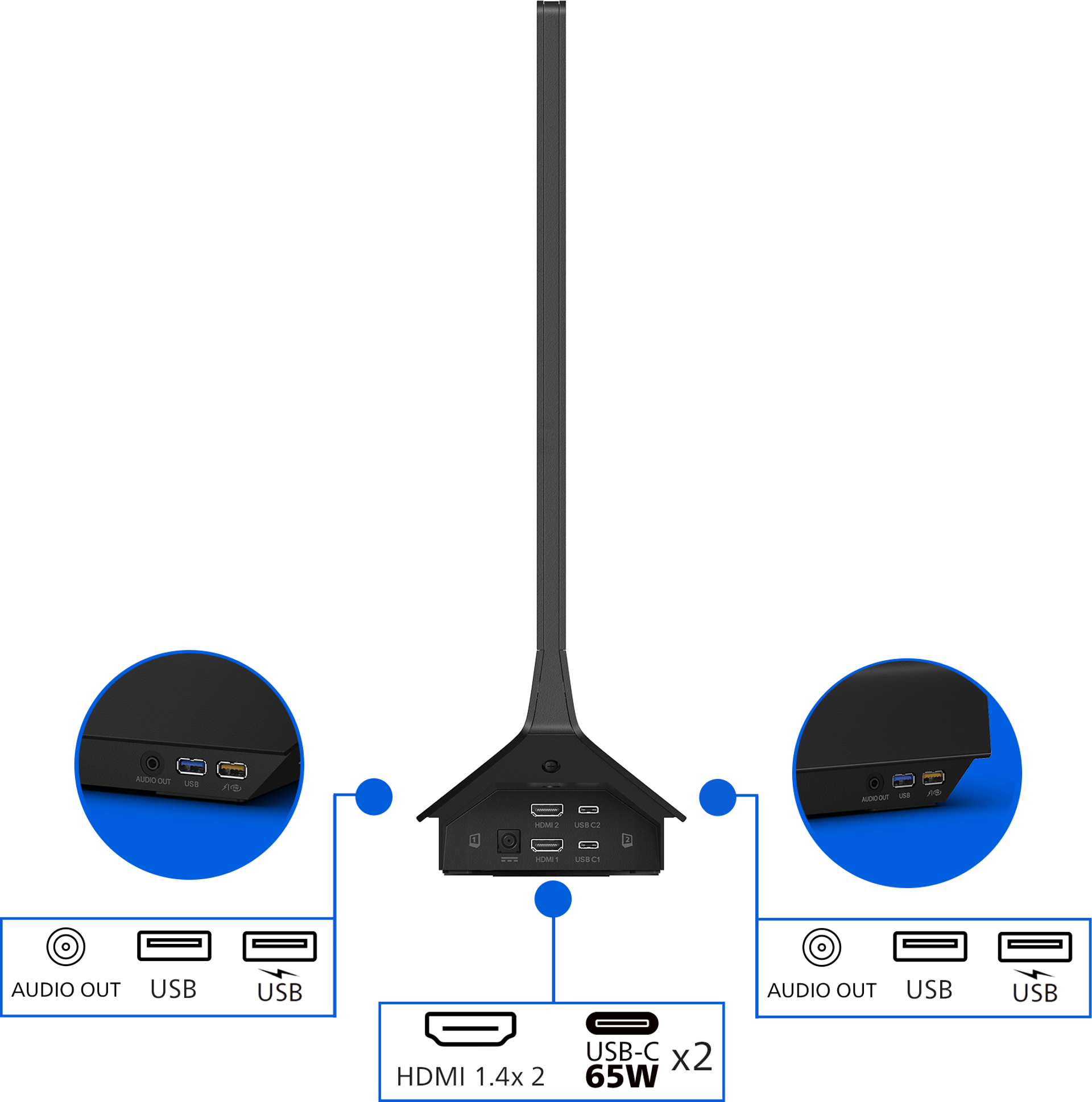 Panoramica porte: Uscita audio, 2x USB, 2x HDMI, 2x USB-C (65W).