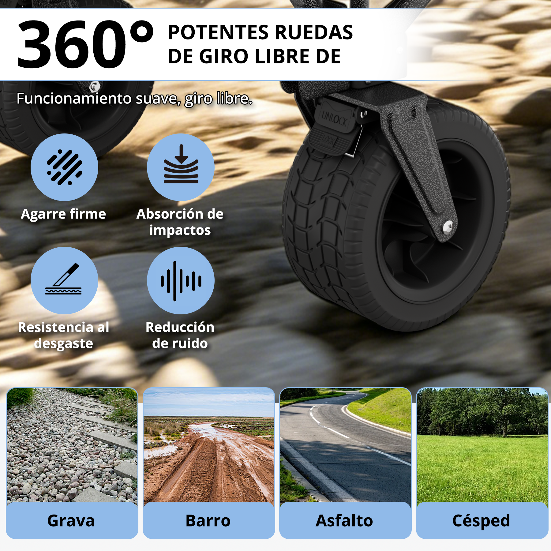 Ruedas giratorias 360°: agarre firme, absorción de impactos, resistencia al desgaste.