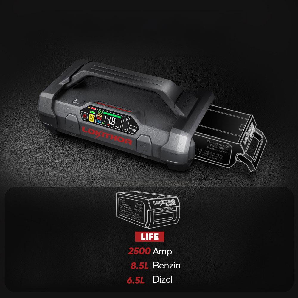 Un avviatore per auto LOKITHOR grigio con display che mostra 14,8 volt.