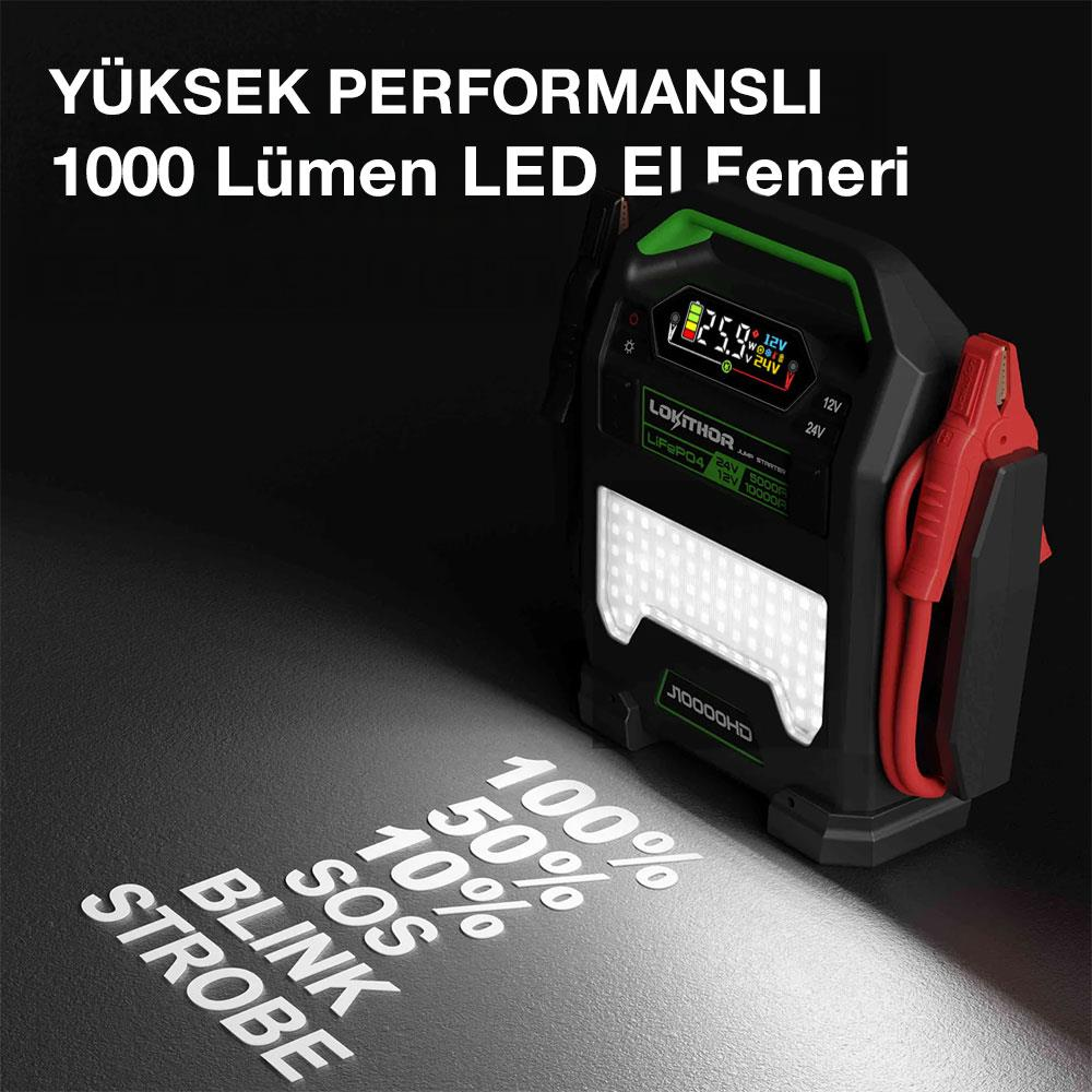 Torcia LED multifunzione nera con morsetti rossi e neri e display.