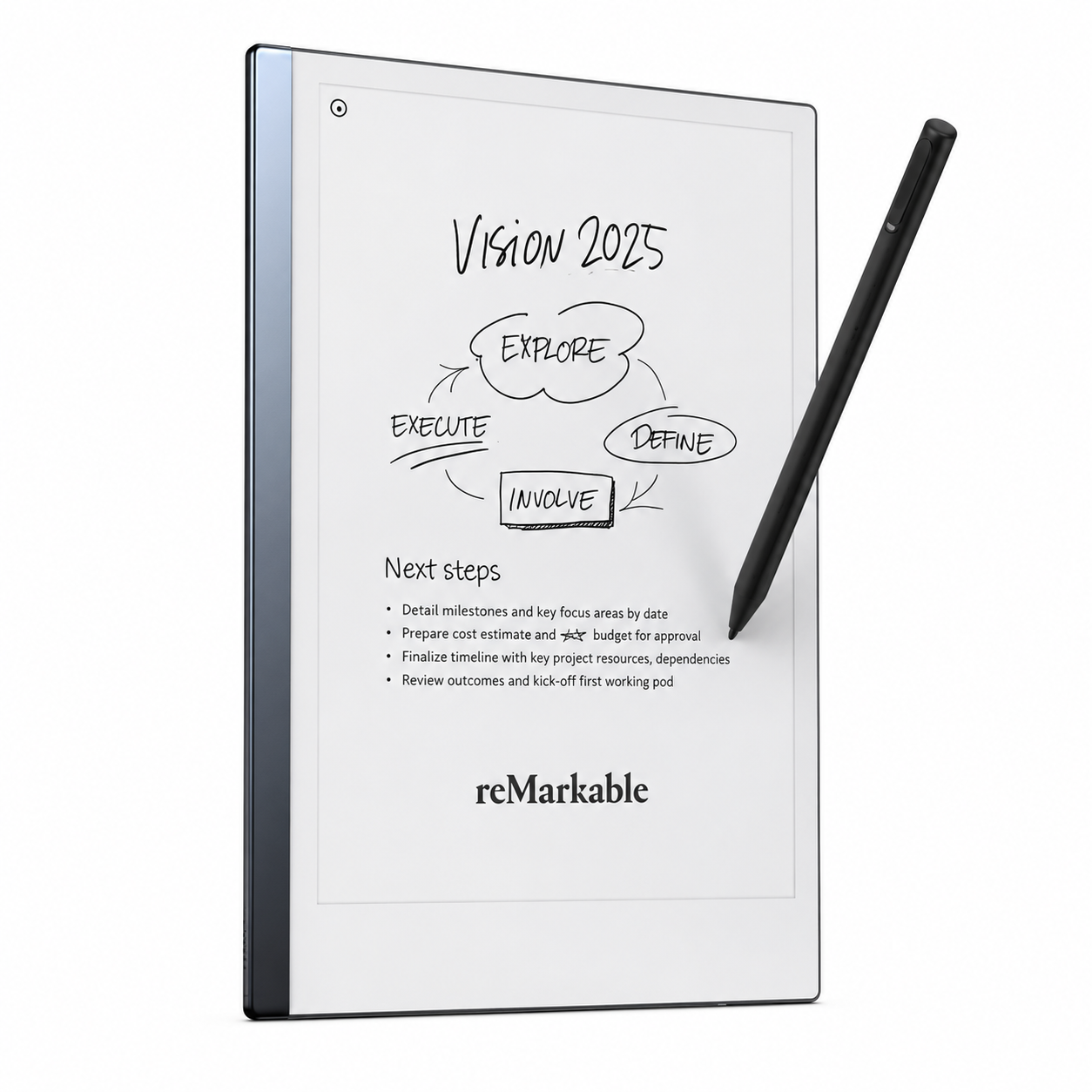 Un tablet con stilo mostra una mappa mentale "Vision 2025" e i prossimi passi.