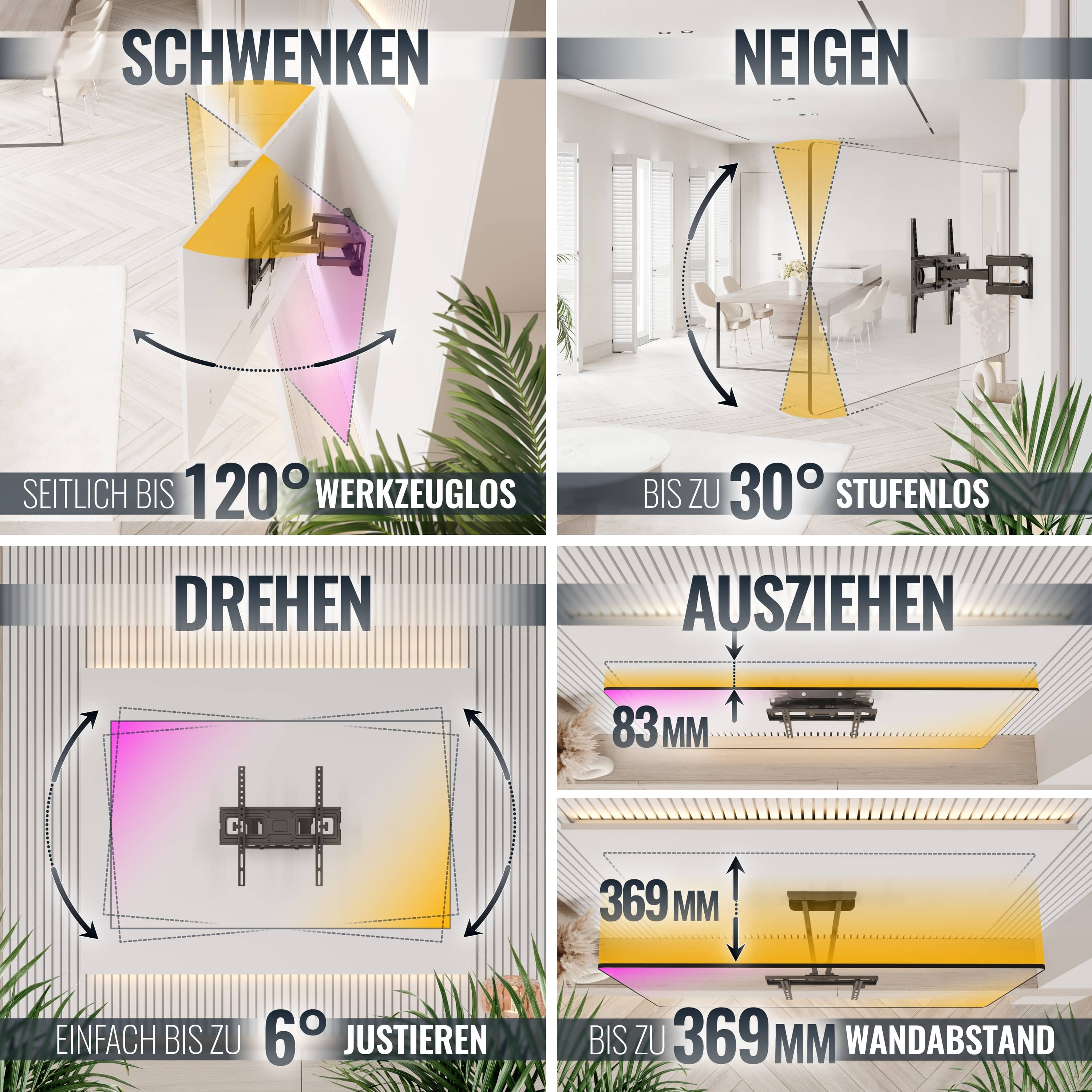 Vier Grafiken zeigen TV-Wandhalterungsfunktionen: Schwenken, Neigen, Drehen und Ausziehen.