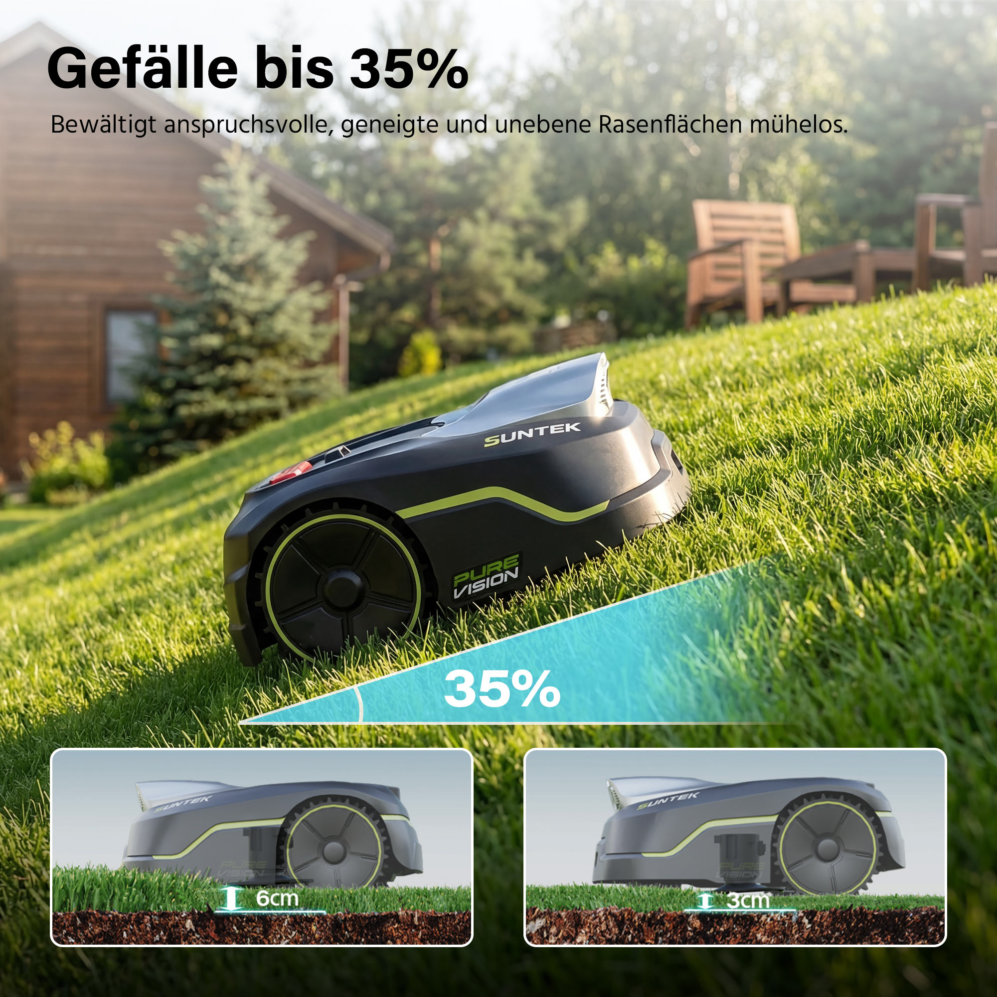 Ein Mähroboter auf einem geneigten Rasen mit Textanzeige für 35% Gefälle.