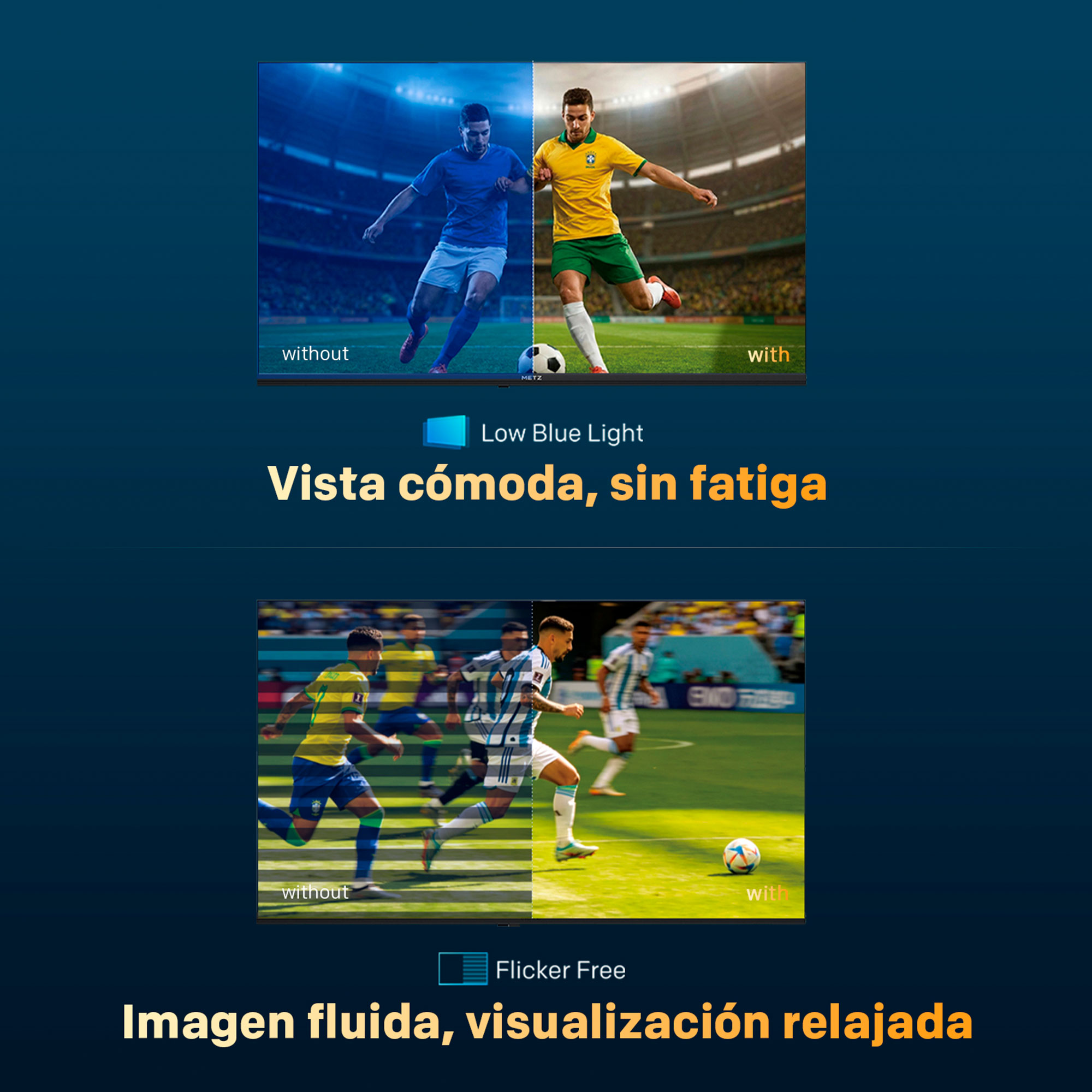 Jugadores de fútbol en campo, comparando 'sin' y 'con' filtro de luz azul.
