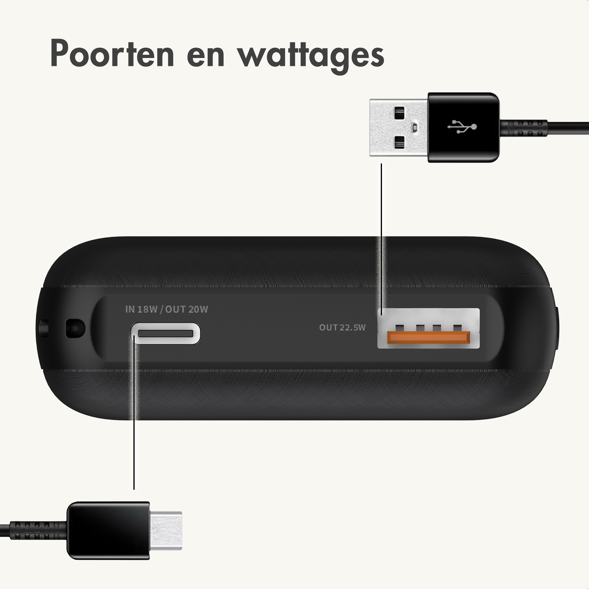 Power bank nero con porte USB-A e USB-C. Testo: Porte e Watt.
