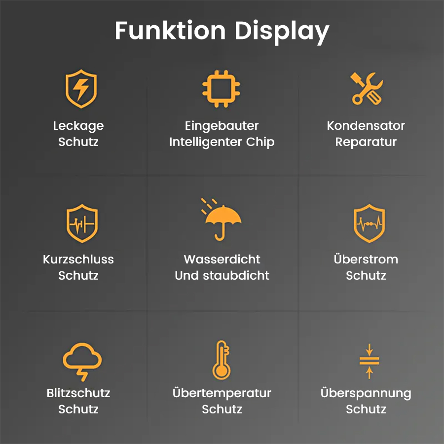 Funktion Display: Icons für Leckage-, Kurzschluss-, Blitzschutz, Chip, Reparatur, Wasserdicht, Überstrom, Übertemperatur, Überspannung.