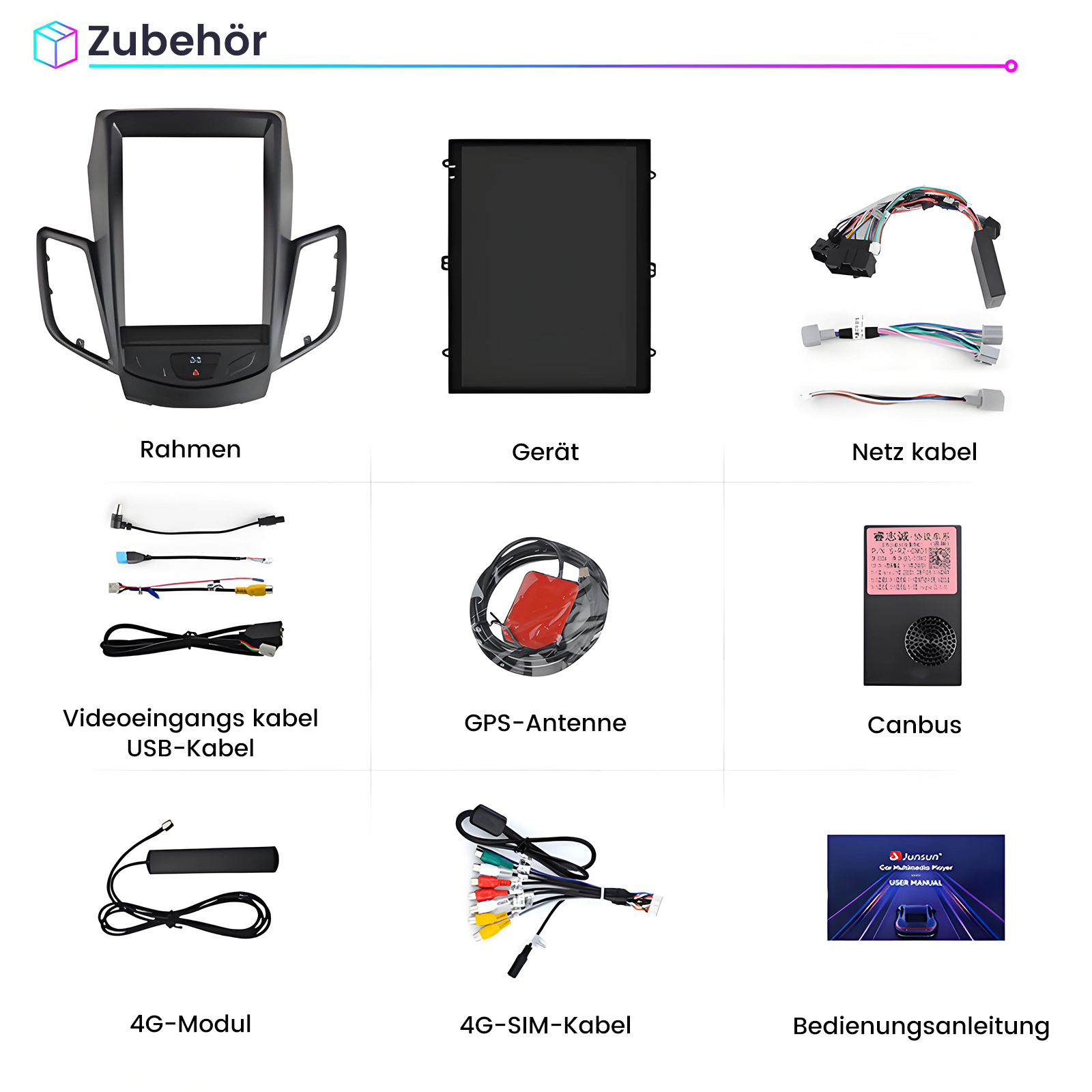 Zubehörteile für ein Auto-Infotainmentsystem: Rahmen, Gerät, Kabel