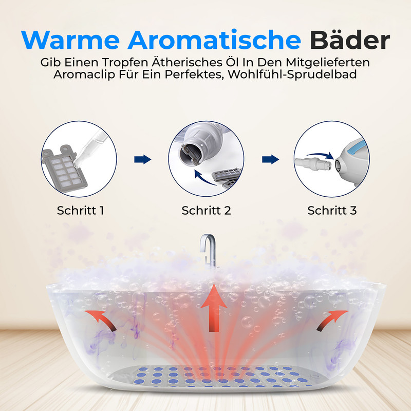 Schrittanleitung für ein aromatisches Bad mit Öl und Sprudelfunktion.