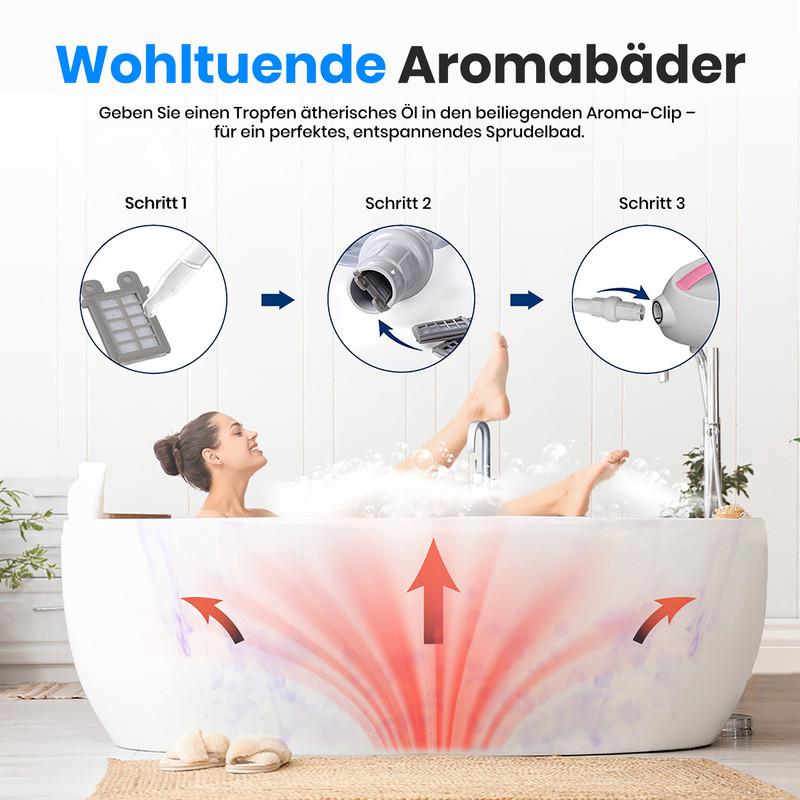 Anleitung für Aromabad: Frau in Wanne, 3 Schritte mit Aroma-Clip.