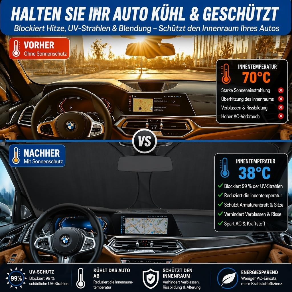Vorher vs. Nachher: Auto-Innenraum mit und ohne Sonnenschutz. Temperaturen & Vorteile.