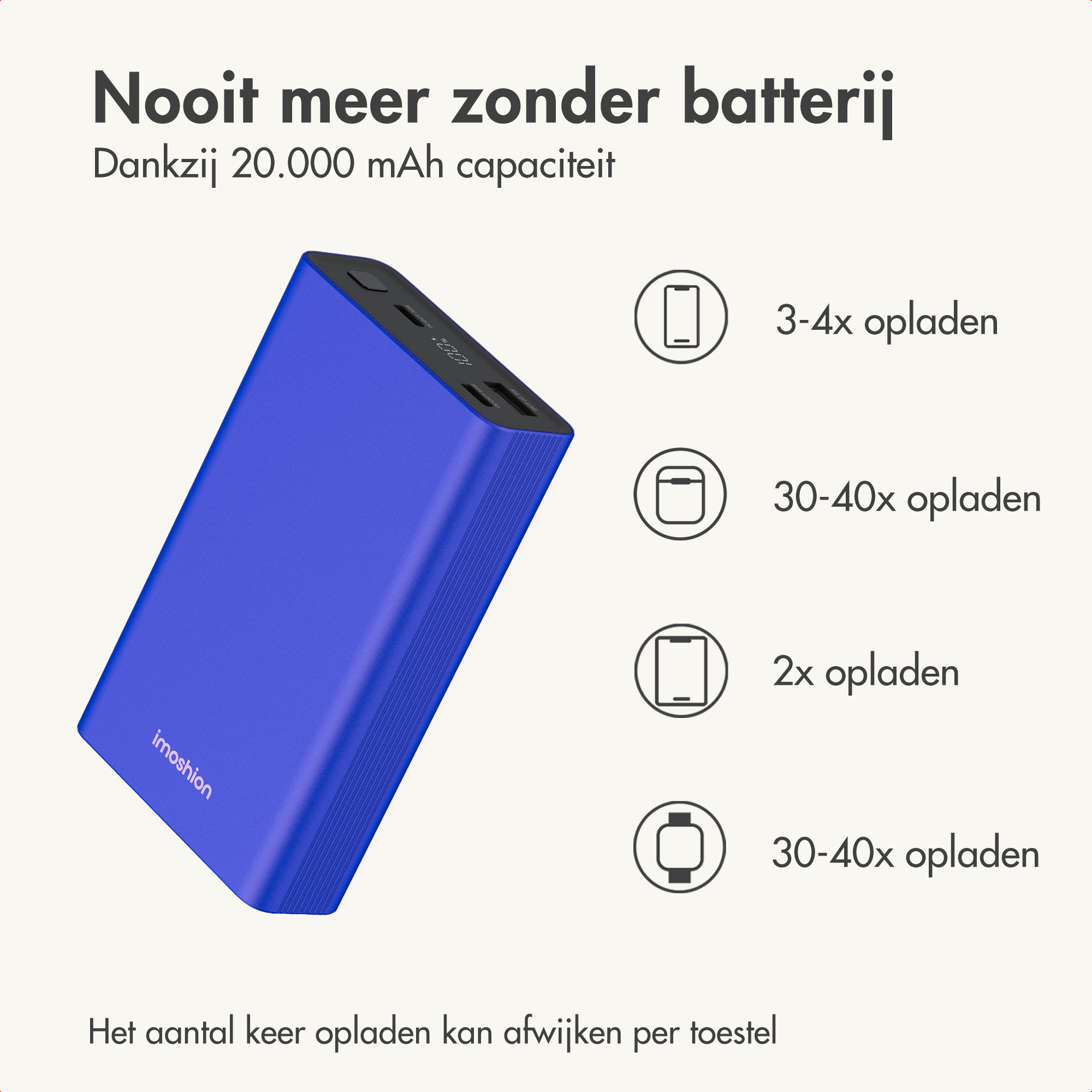 Un power bank blu da 20.000 mAh, che mostra le capacità di ricarica per vari dispositivi.