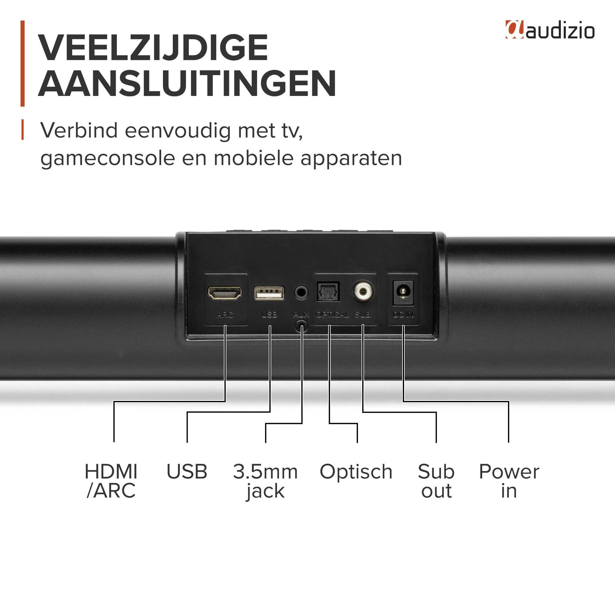 Parte trasera de una barra de sonido con puertos: HDMI, USB, Jack, Óptico, Sub Out, DC In.