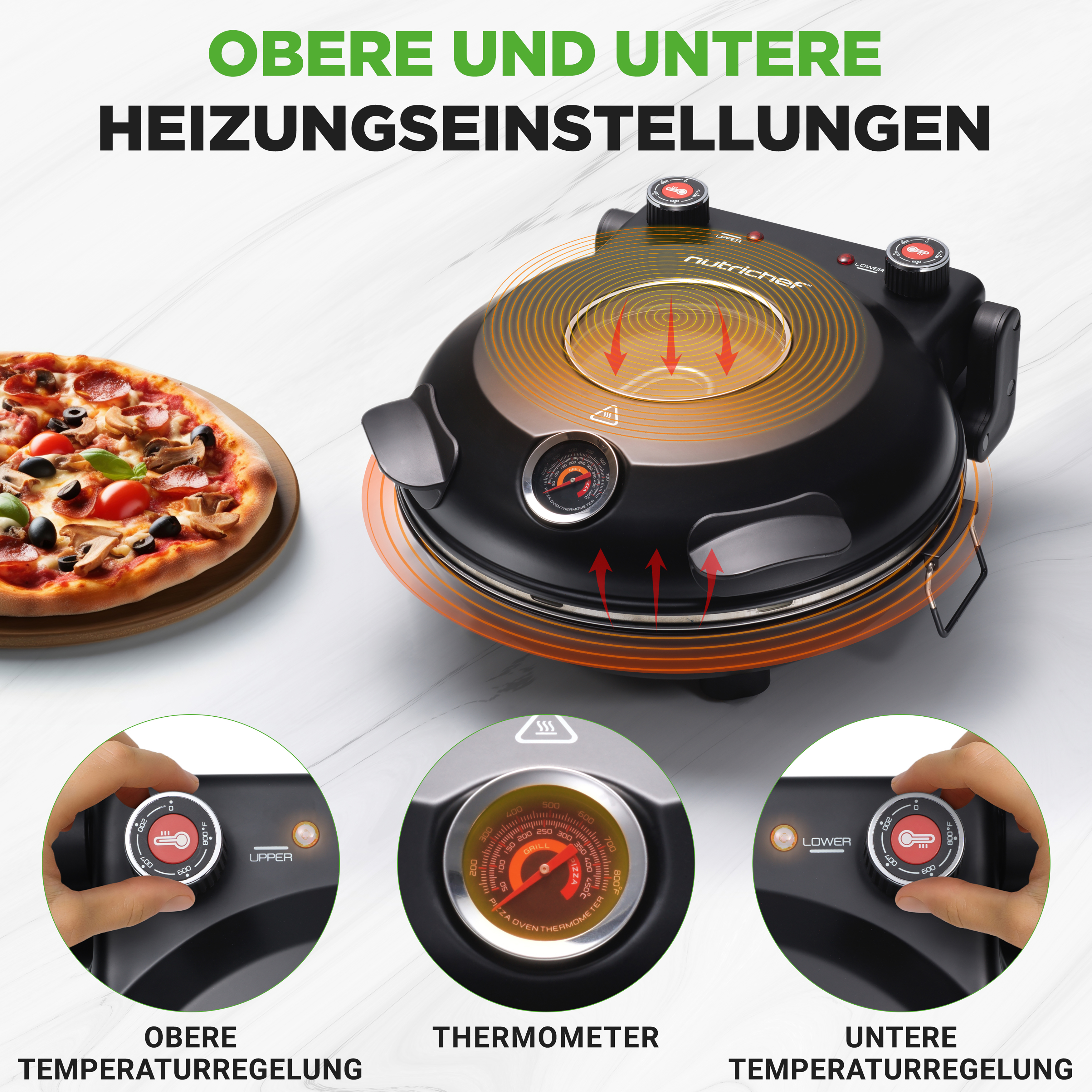 Ein Pizzabackofen mit Bedienelementen und einem Thermometer, daneben eine Pizza.