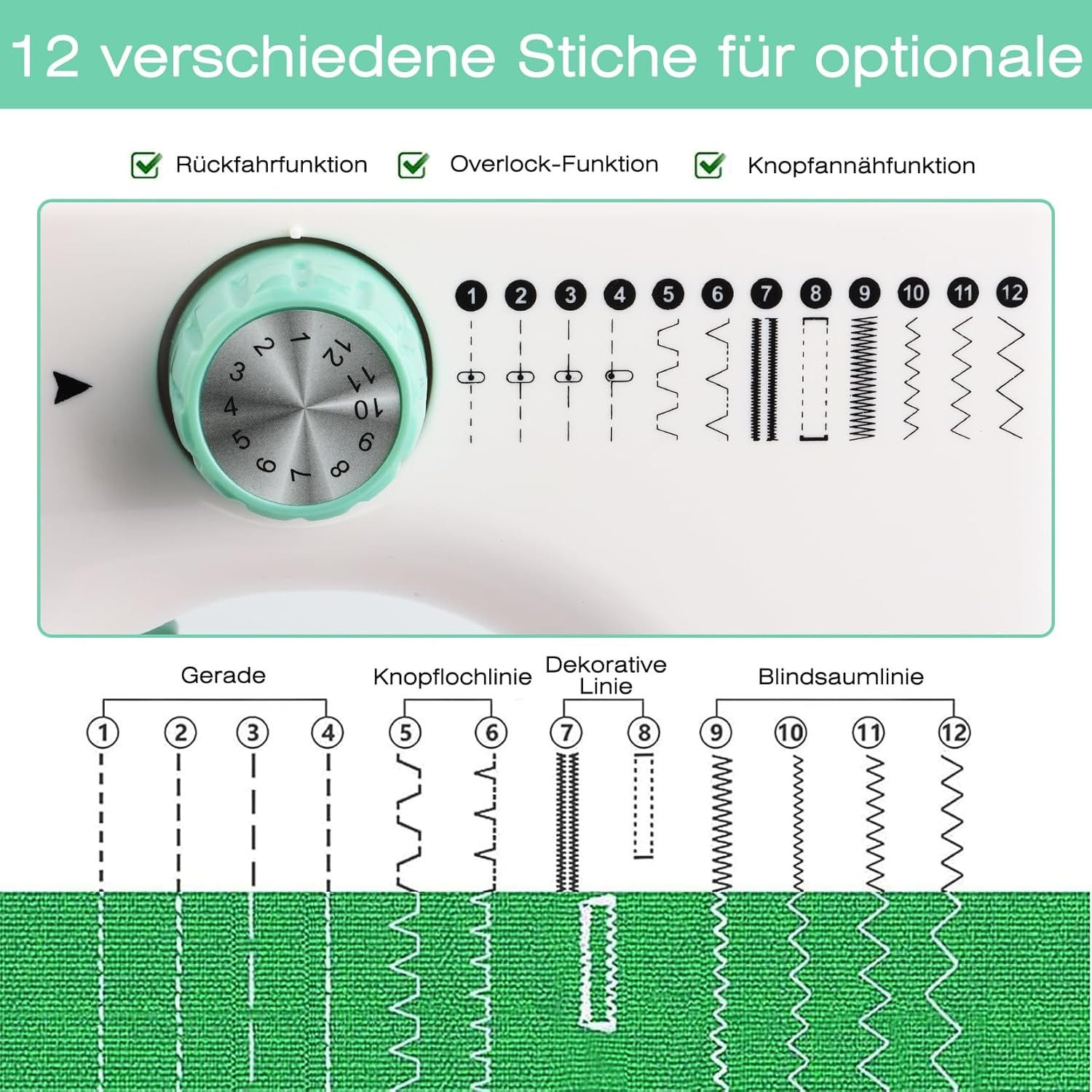 Nähmaschinen-Bedienfeld zeigt 12 Stichmuster mit Beschriftungen.