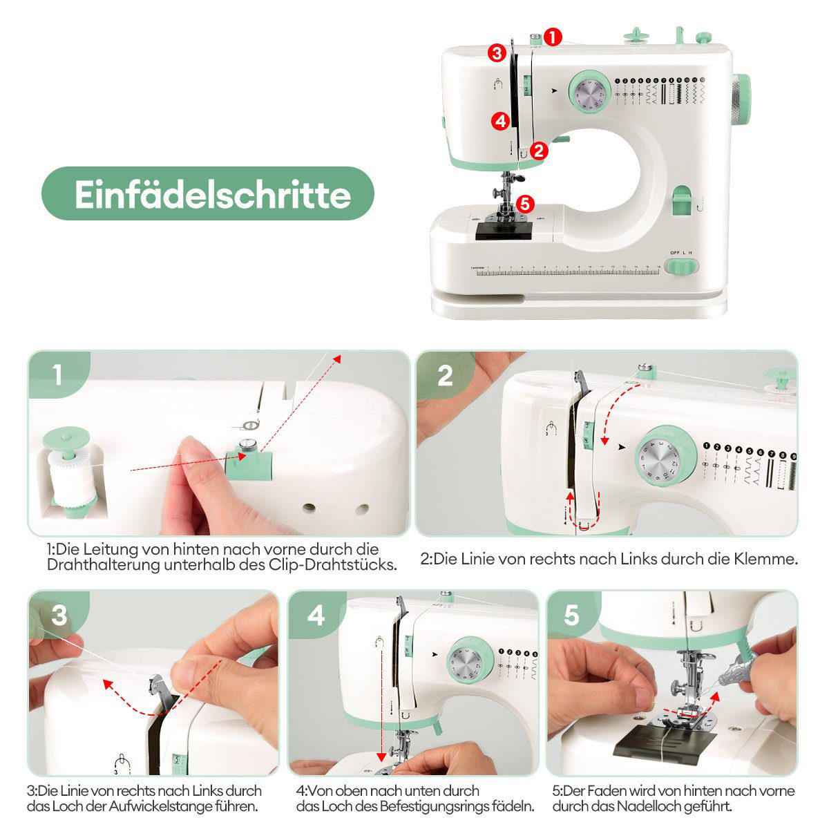 Schritt-für-Schritt-Anleitung zum Einfädeln einer Nähmaschine mit 5 nummerierten Bildern.
