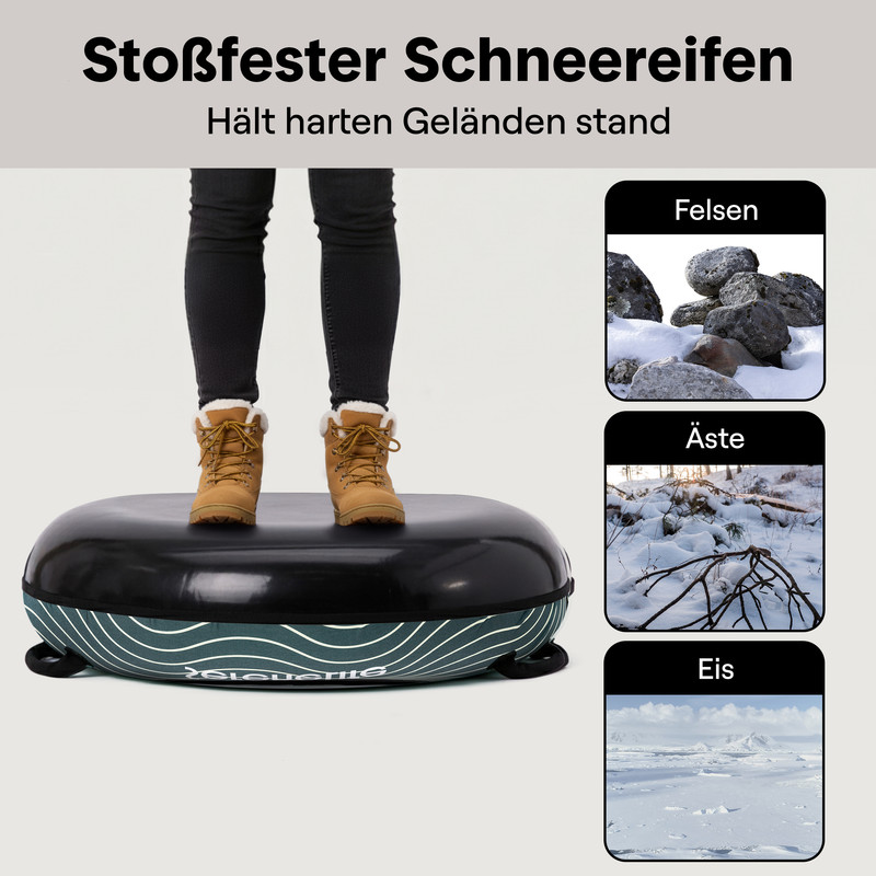 Person steht auf schwarzem Schlauchboot mit Wellenmuster. Daneben Bilder von Felsen, Ästen und Eis.