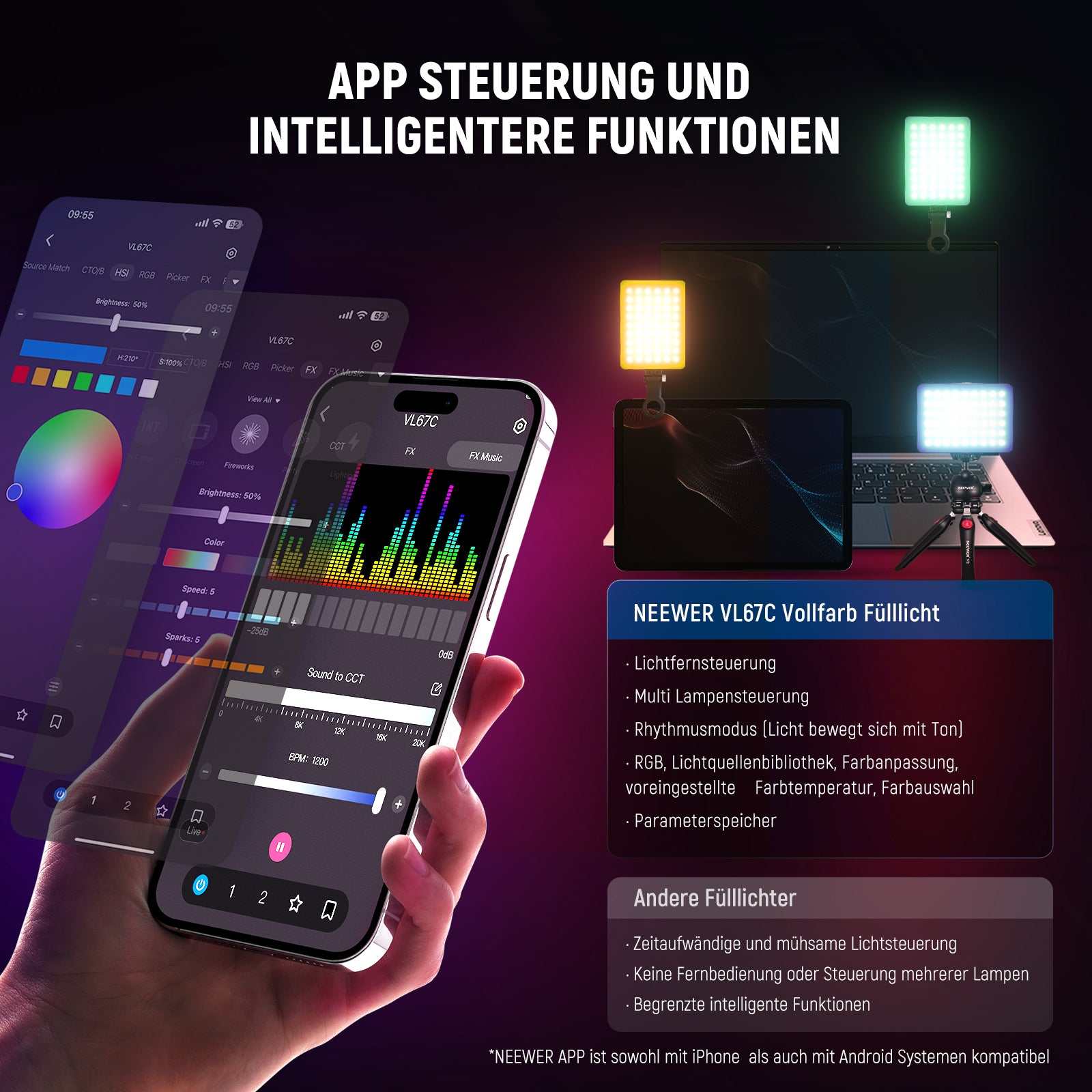 App-Steuerung auf Handys; Lichter auf Laptops; Text auf Deutsch.