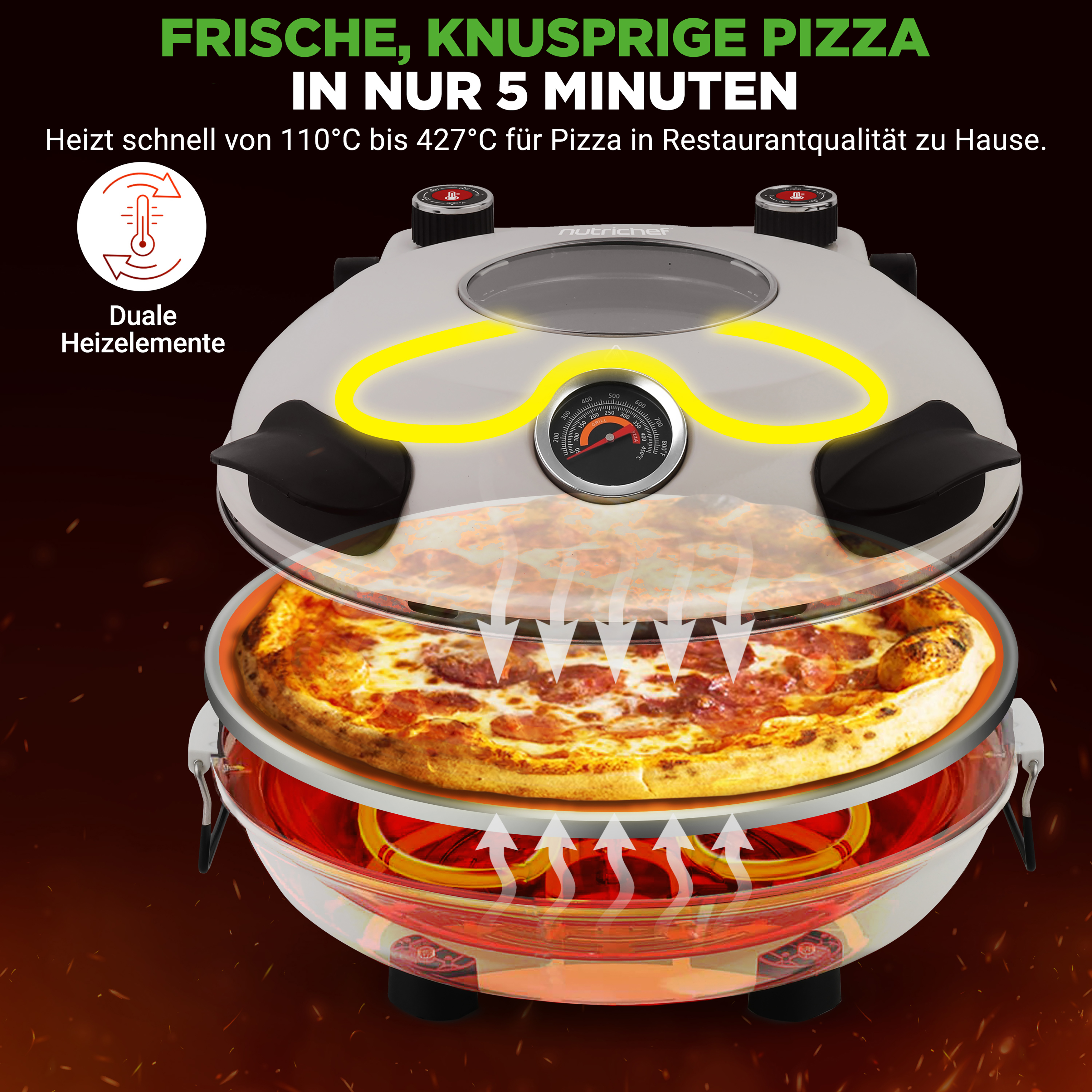 Ein Pizzaofen mit einem Thermometer und einer Pizza darin. Heiße Luft steigt auf.