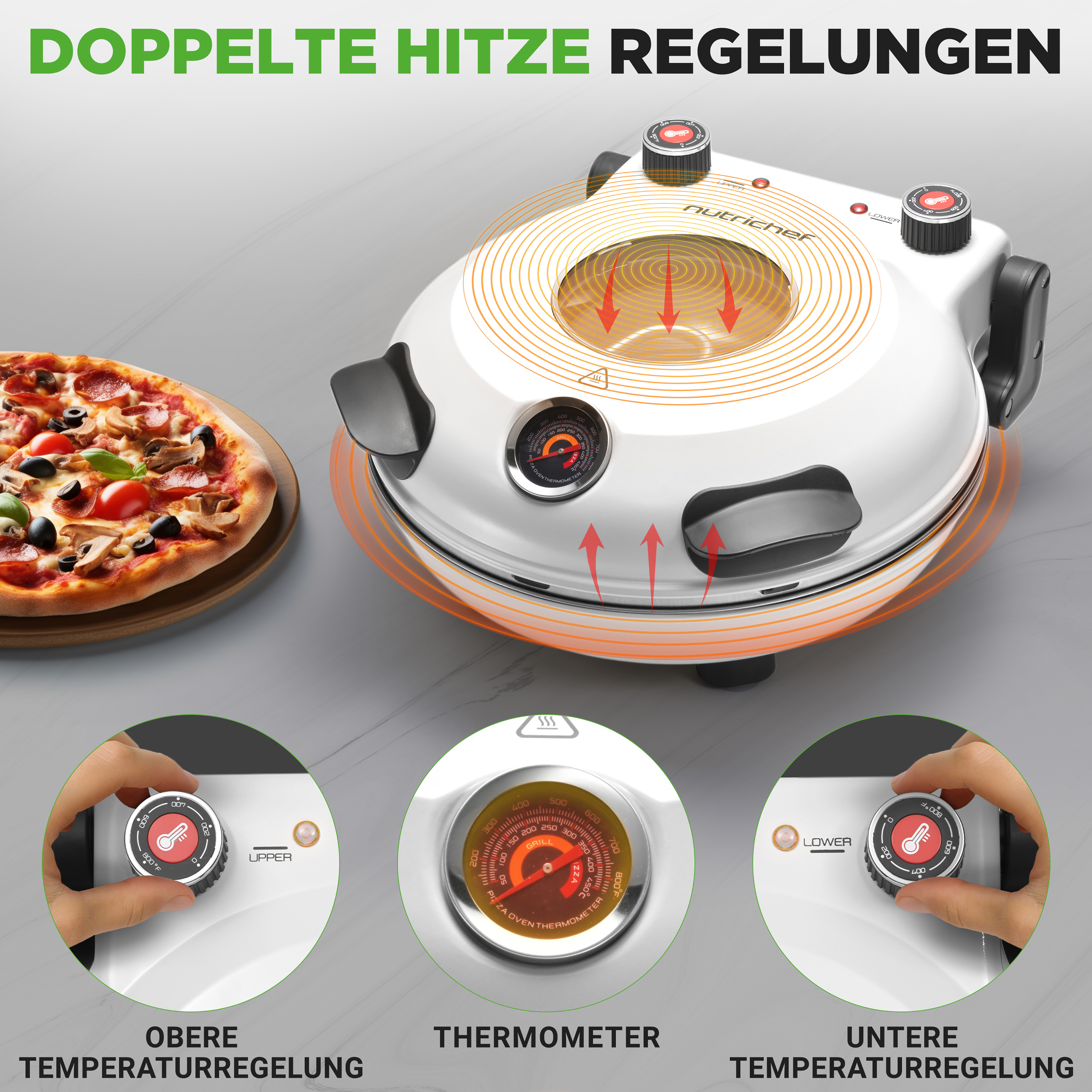 Ein Pizzaofen mit Temperaturreglern und Thermometer, daneben eine Pizza.