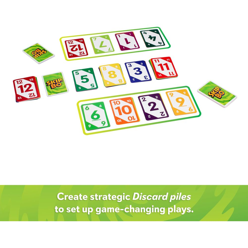Skip-Bo-Spielkarten auf weißem Hintergrund, Zahlen 1-12.