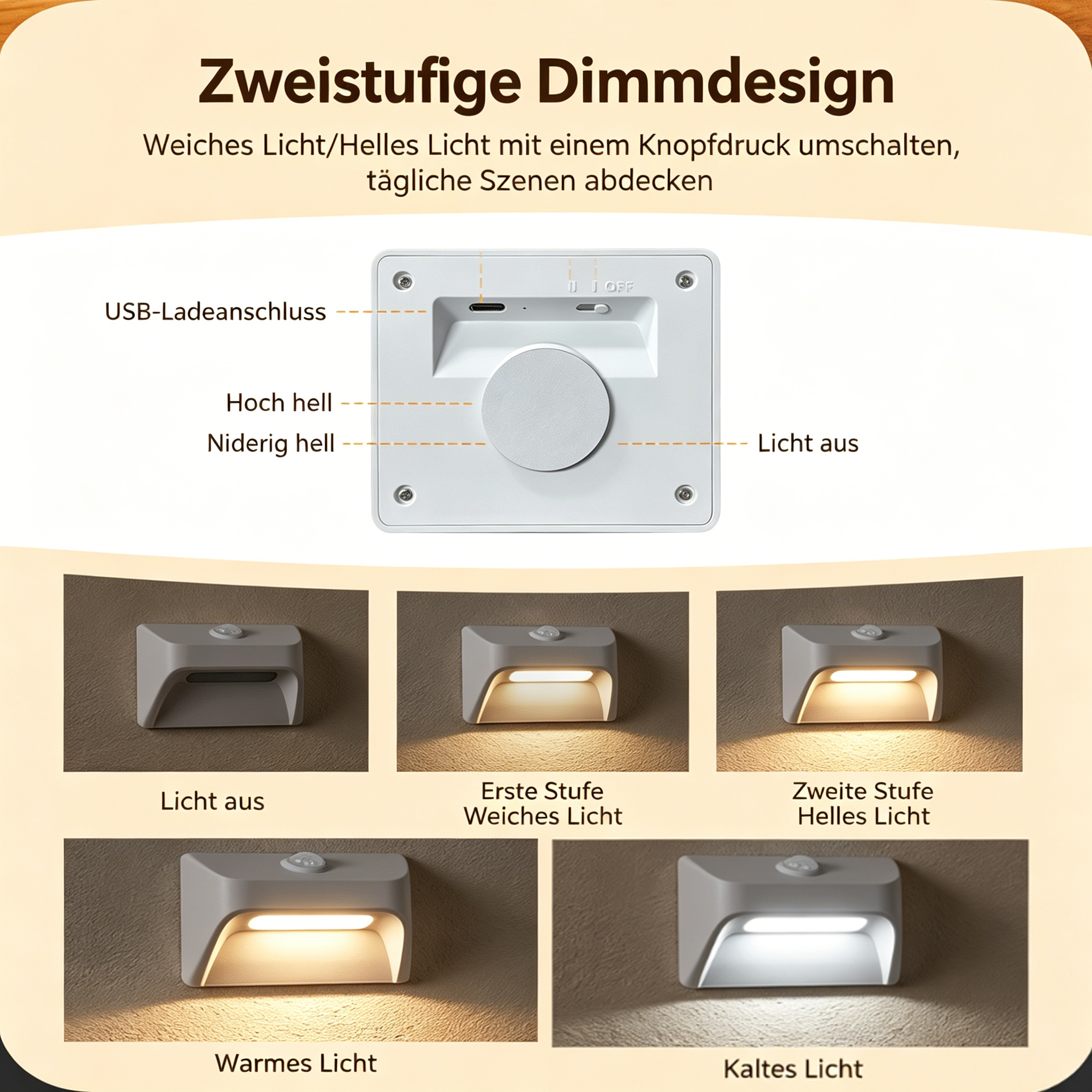Ein weißes Wandlicht mit zwei Helligkeitsstufen, USB-Anschluss.