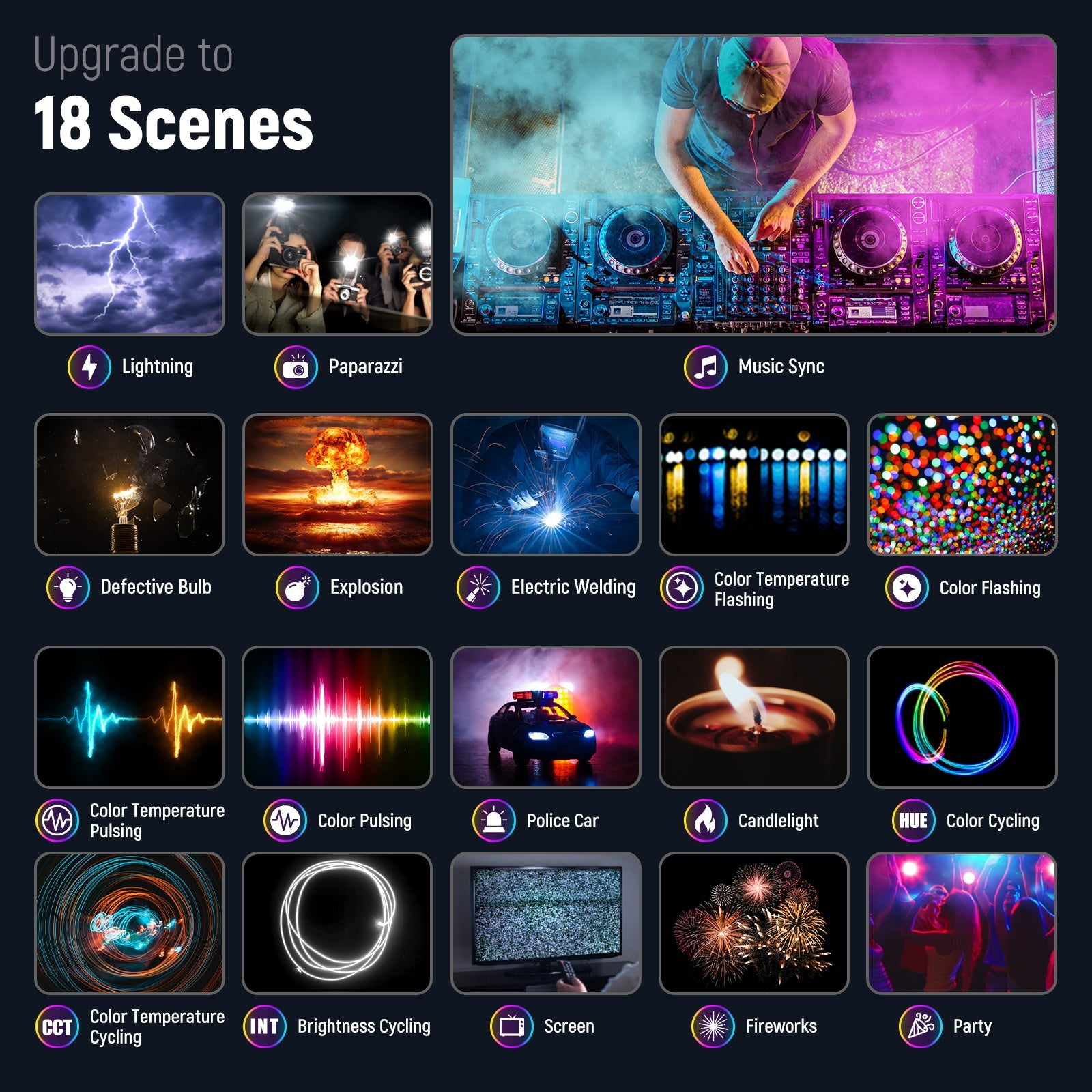 18 scene: fulmine, paparazzi, sync musicale, lampadina difettosa, esplosione, saldatura.