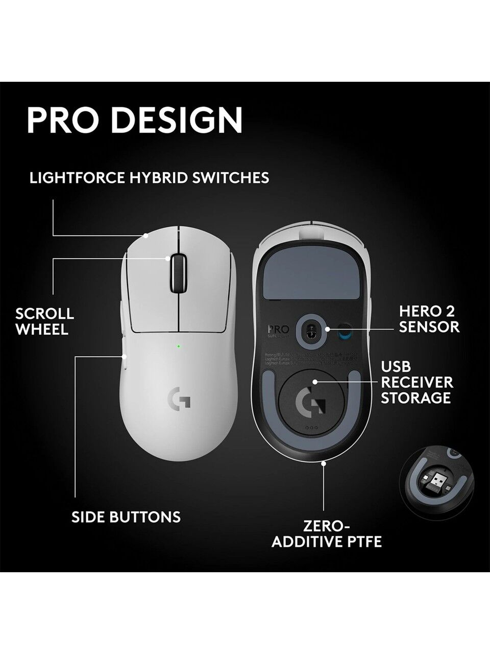 Due mouse Logitech bianchi, vista frontale e posteriore, con etichette.