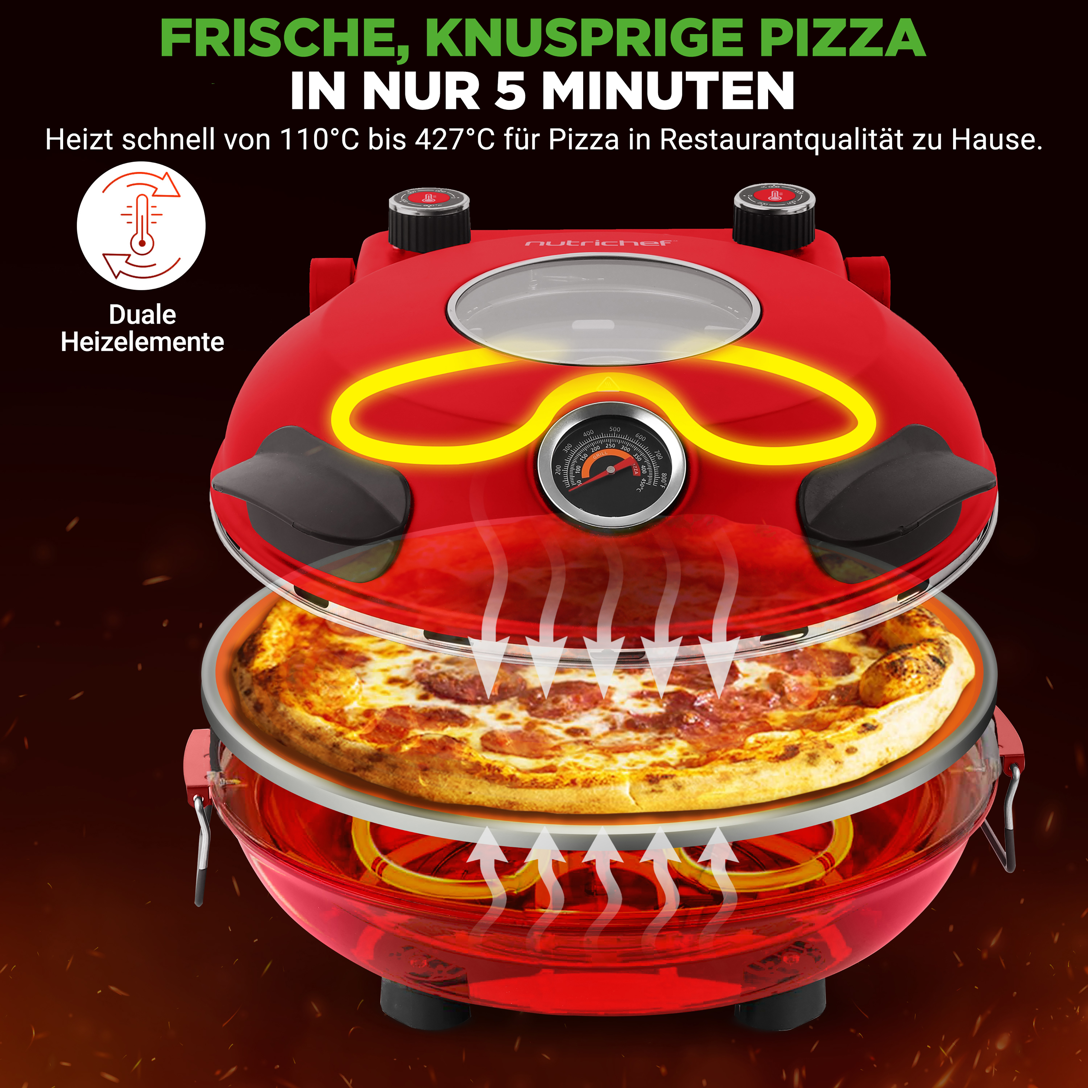 Rote Pizzaofen mit laufender Pizza. Heizelemente und Thermometer sichtbar.